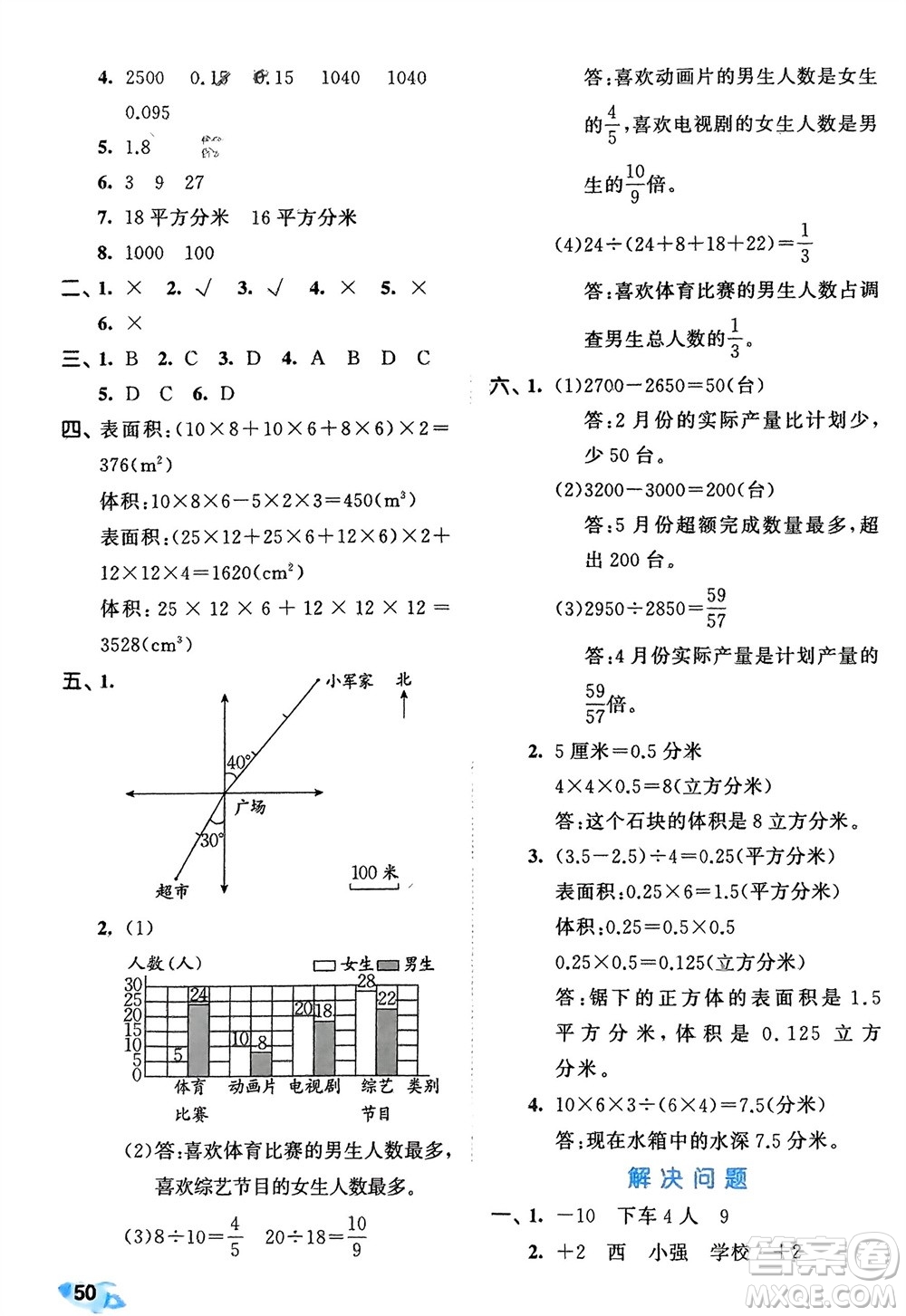 西安出版社2024年春53全優(yōu)卷五年級數(shù)學(xué)下冊青島版參考答案