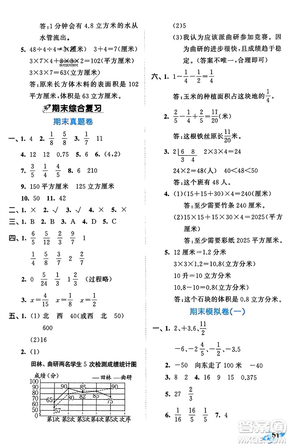 西安出版社2024年春53全優(yōu)卷五年級數(shù)學(xué)下冊青島版參考答案