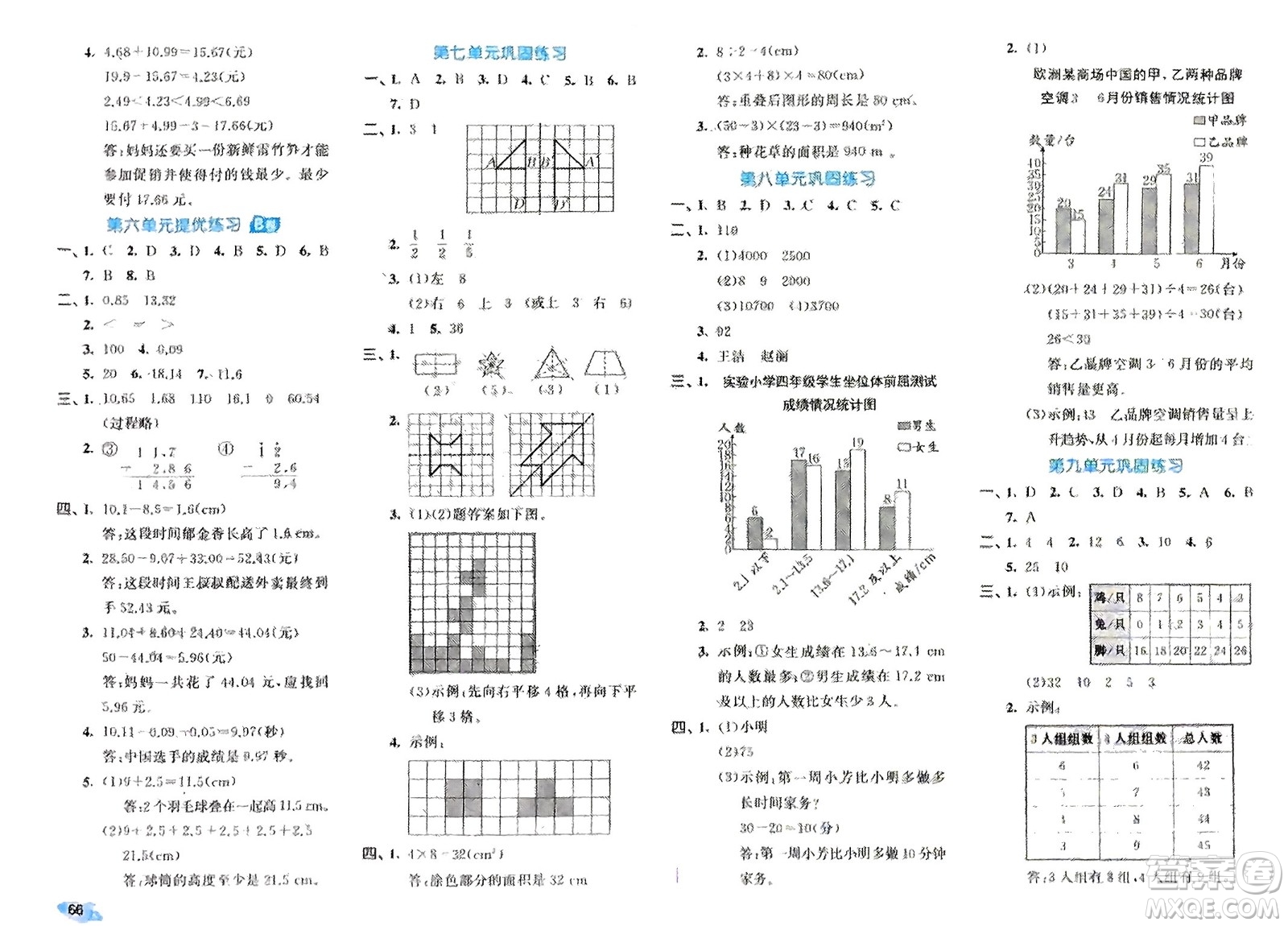 西安出版社2024年春53全優(yōu)卷四年級(jí)數(shù)學(xué)下冊(cè)人教版參考答案