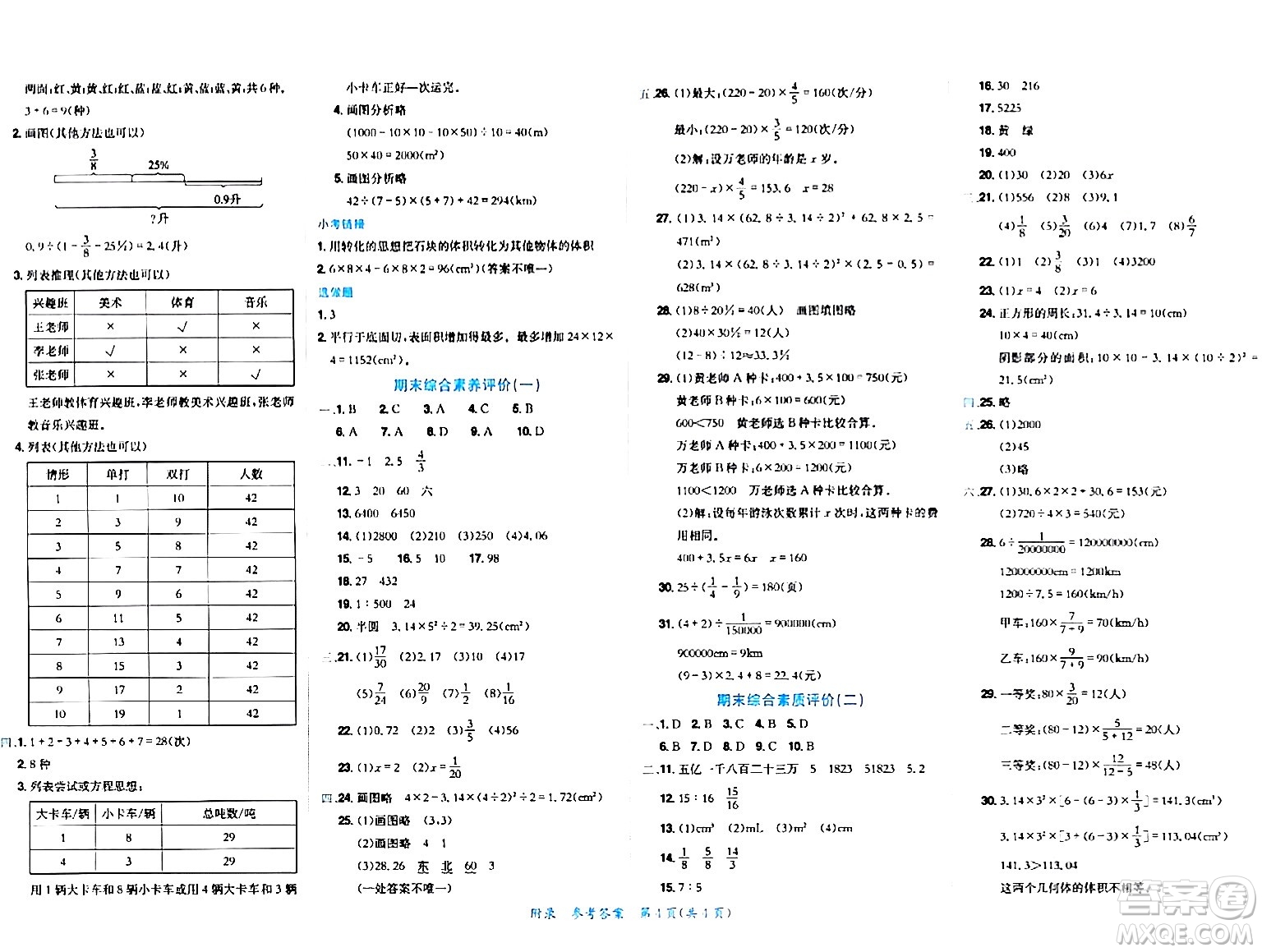 龍門書局2024年春黃岡小狀元達(dá)標(biāo)卷六年級數(shù)學(xué)下冊北師大版廣東專版答案