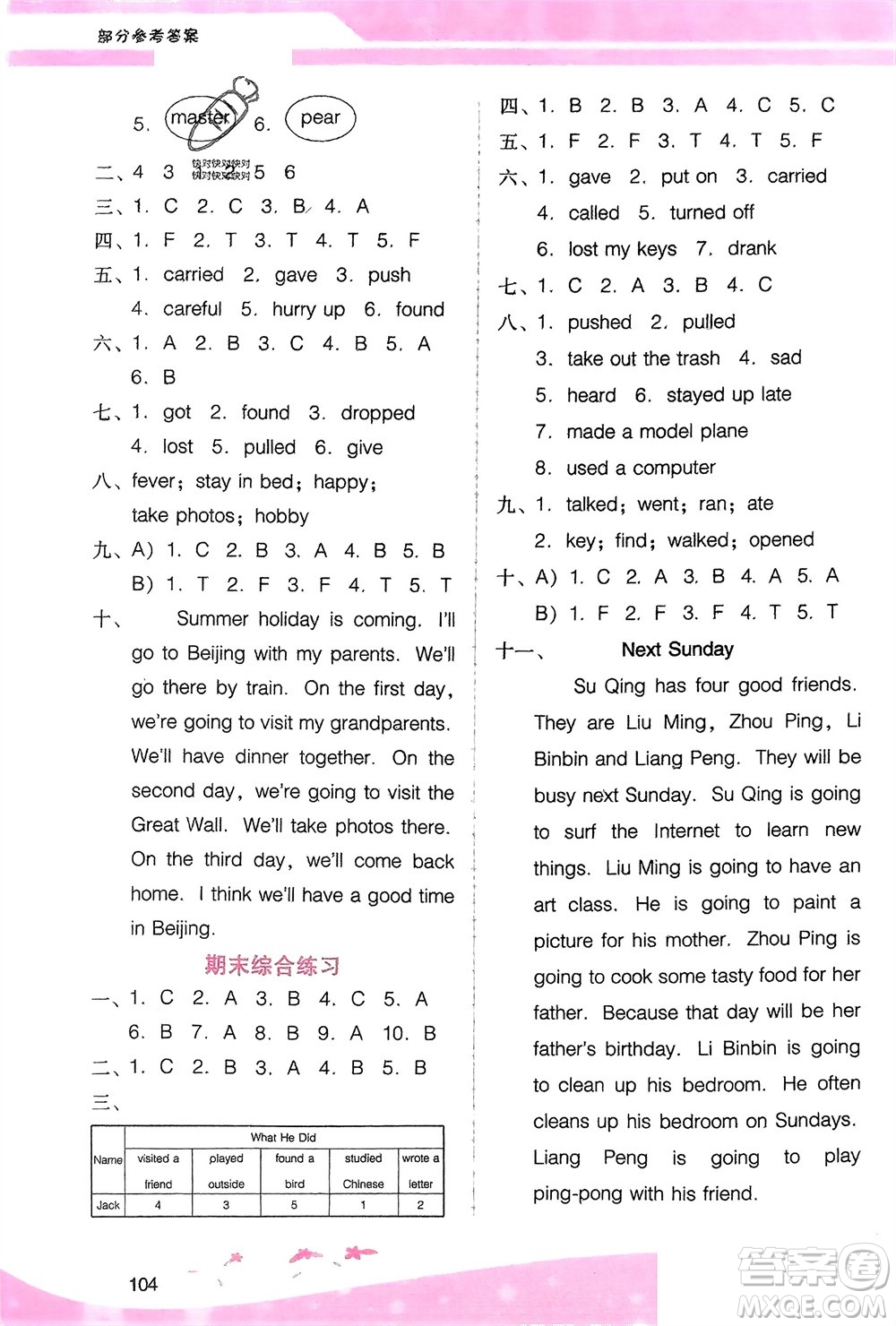 廣西師范大學(xué)出版社2024年春自主與互動(dòng)學(xué)習(xí)新課程學(xué)習(xí)輔導(dǎo)六年級(jí)英語下冊(cè)粵人版參考答案