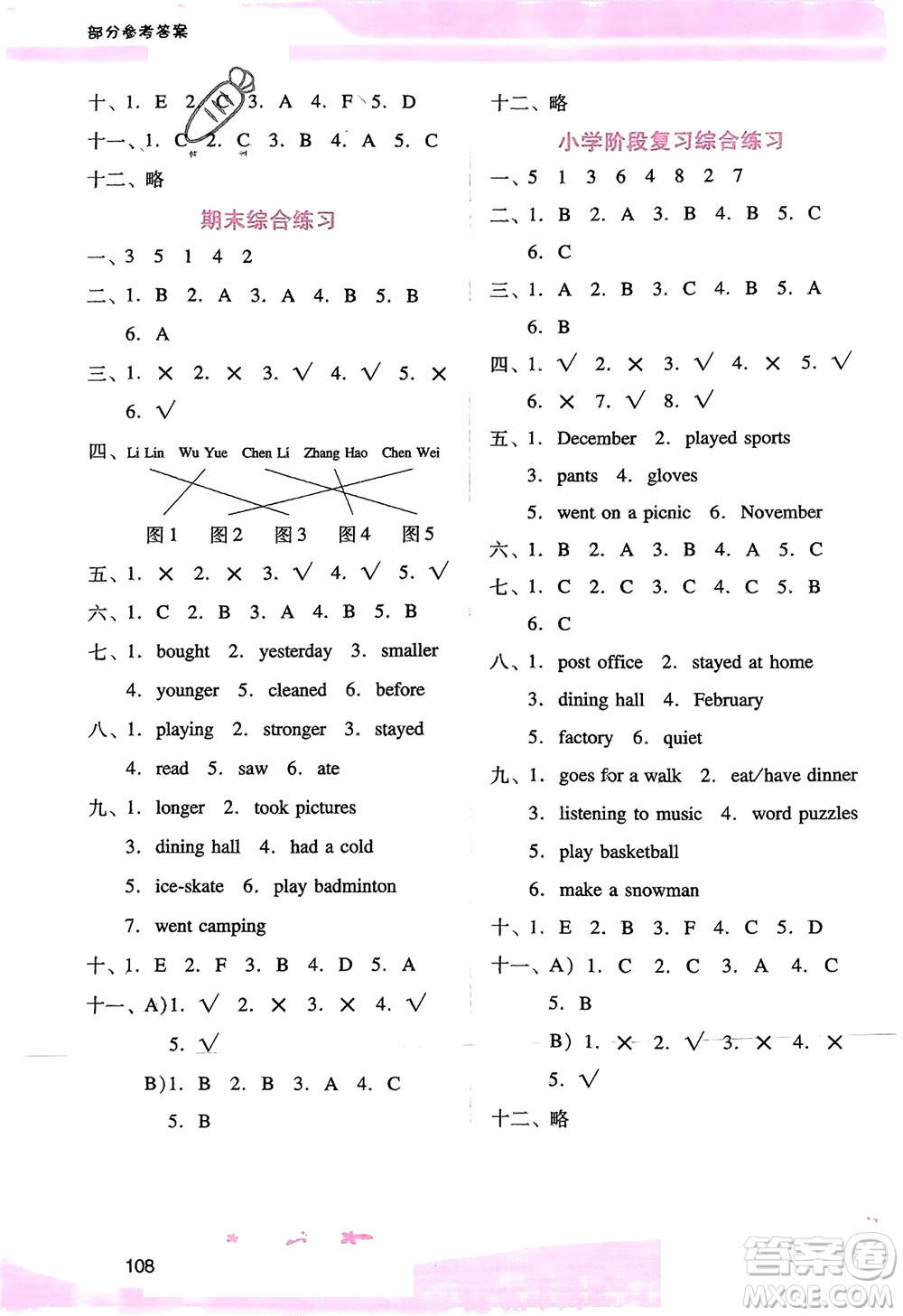 廣西師范大學(xué)出版社2024年春自主與互動學(xué)習(xí)新課程學(xué)習(xí)輔導(dǎo)六年級英語下冊人教版參考答案