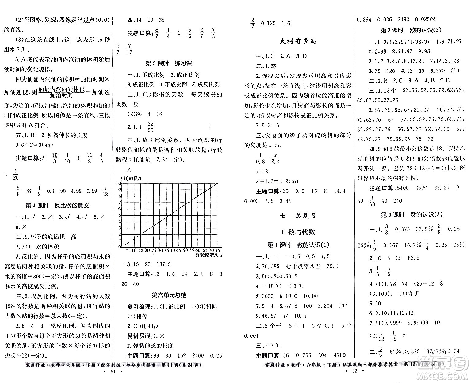 貴州人民出版社2024年春家庭作業(yè)六年級數(shù)學(xué)下冊蘇教版答案