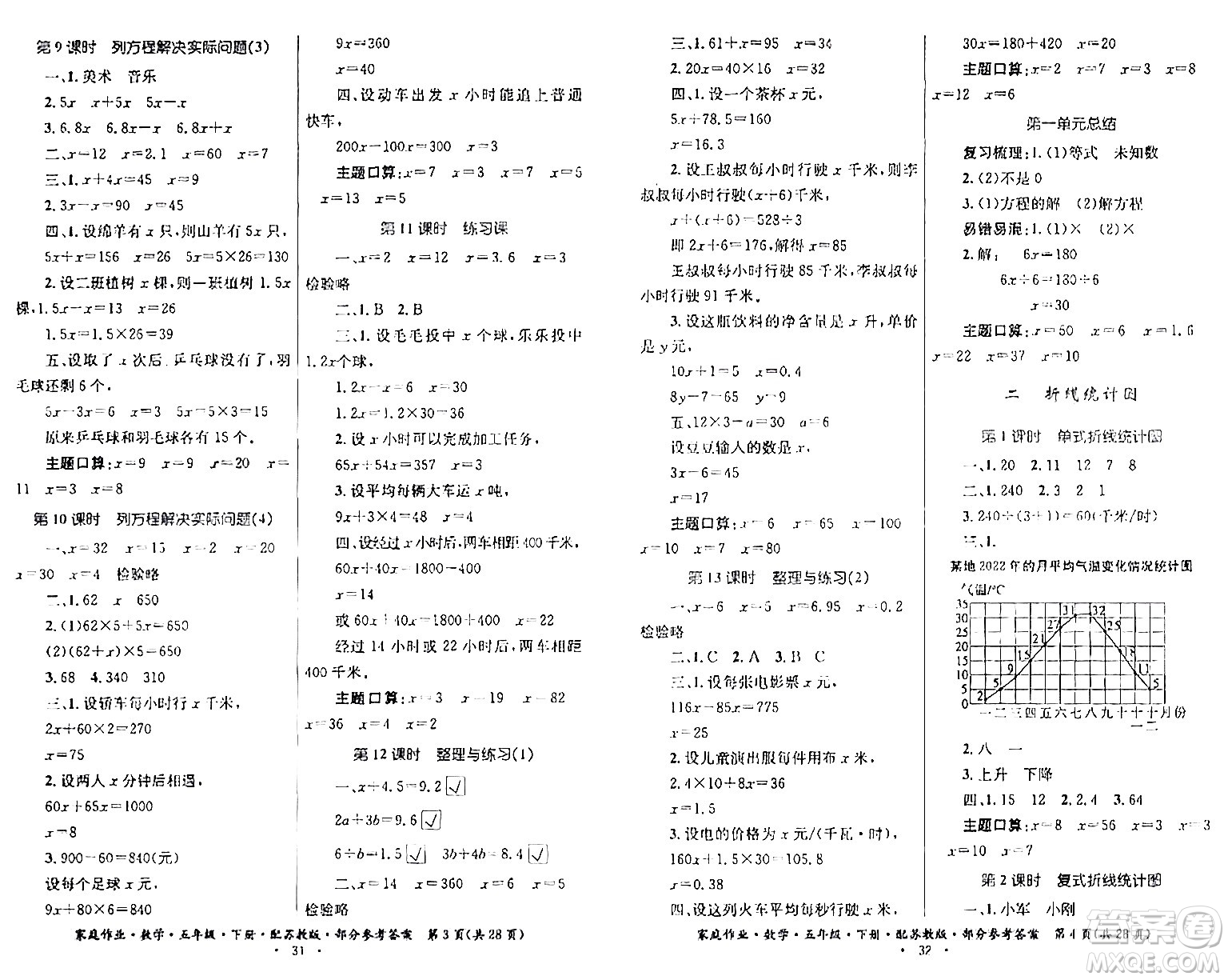 貴州人民出版社2024年春家庭作業(yè)五年級(jí)數(shù)學(xué)下冊(cè)蘇教版答案