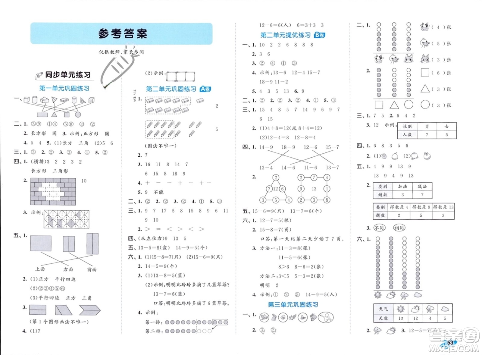 西安出版社2024年春53全優(yōu)卷一年級數(shù)學(xué)下冊人教版參考答案