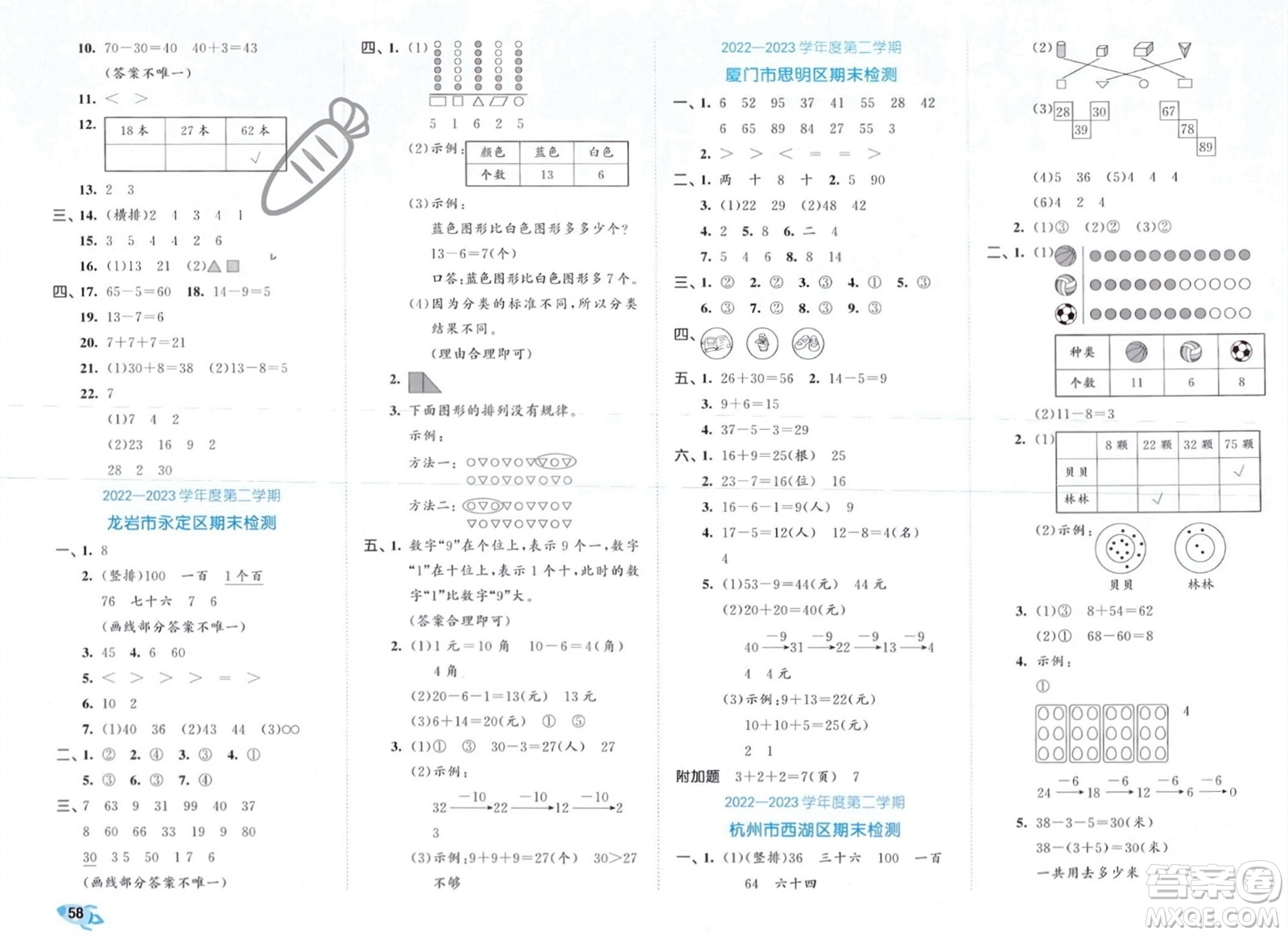 西安出版社2024年春53全優(yōu)卷一年級數(shù)學(xué)下冊人教版參考答案