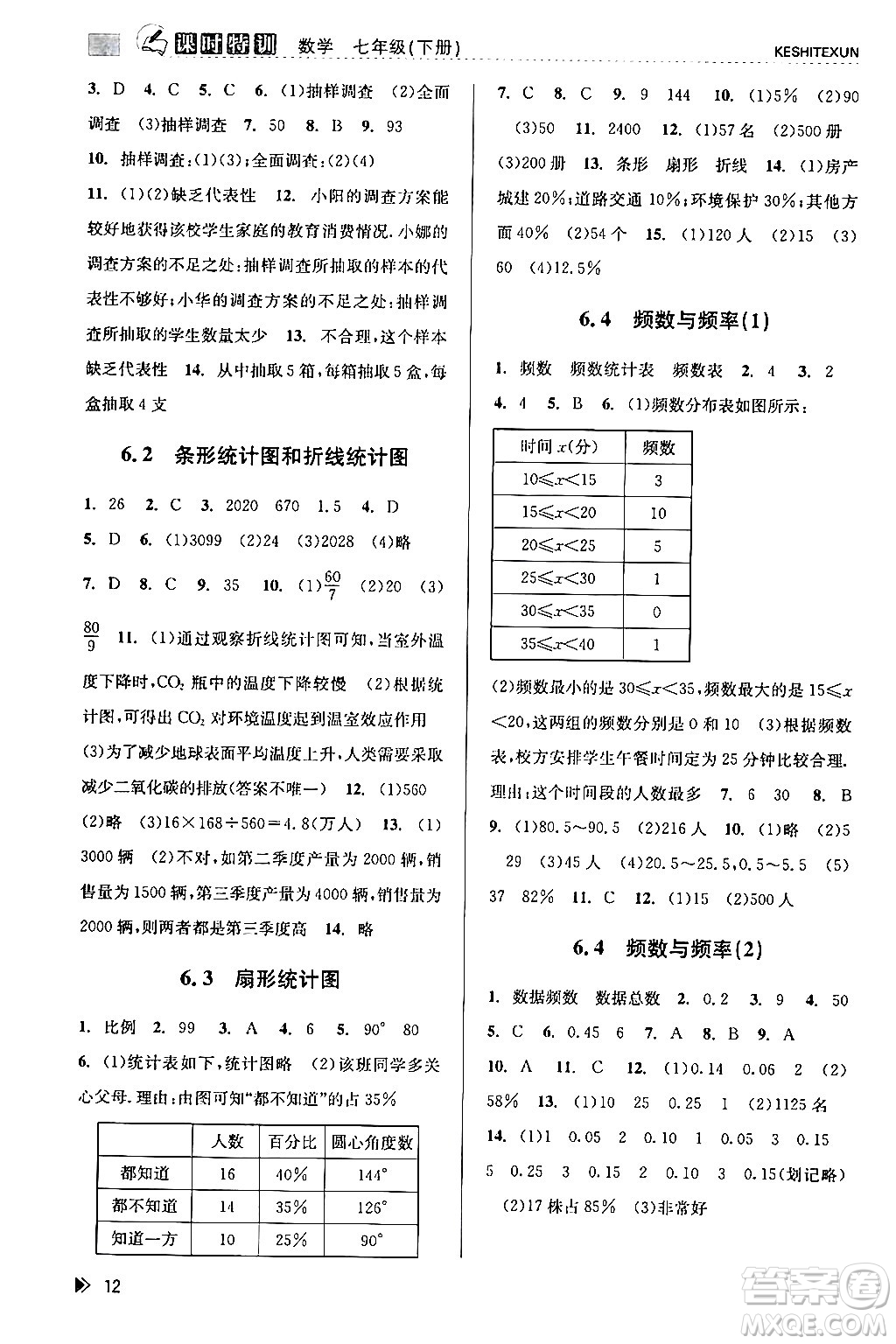 浙江人民出版社2024年春課時特訓七年級數(shù)學下冊浙教版答案