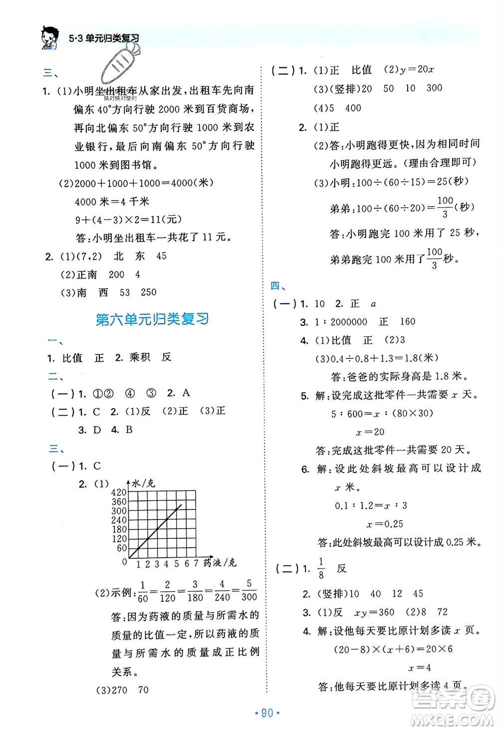 首都師范大學(xué)出版社2024年春53單元歸類復(fù)習(xí)六年級數(shù)學(xué)下冊蘇教版參考答案