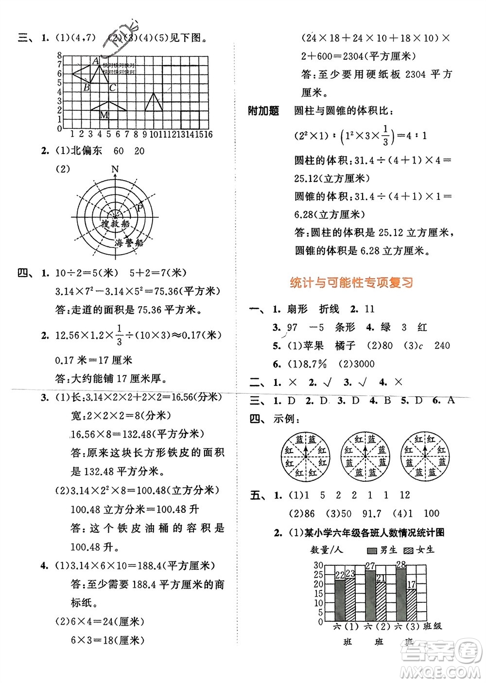 教育科學(xué)出版社2024年春53天天練六年級數(shù)學(xué)下冊蘇教版參考答案