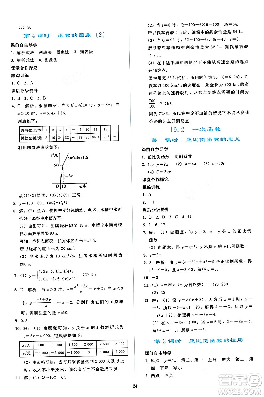 人民教育出版社2024年春同步輕松練習(xí)八年級(jí)數(shù)學(xué)下冊(cè)人教版答案