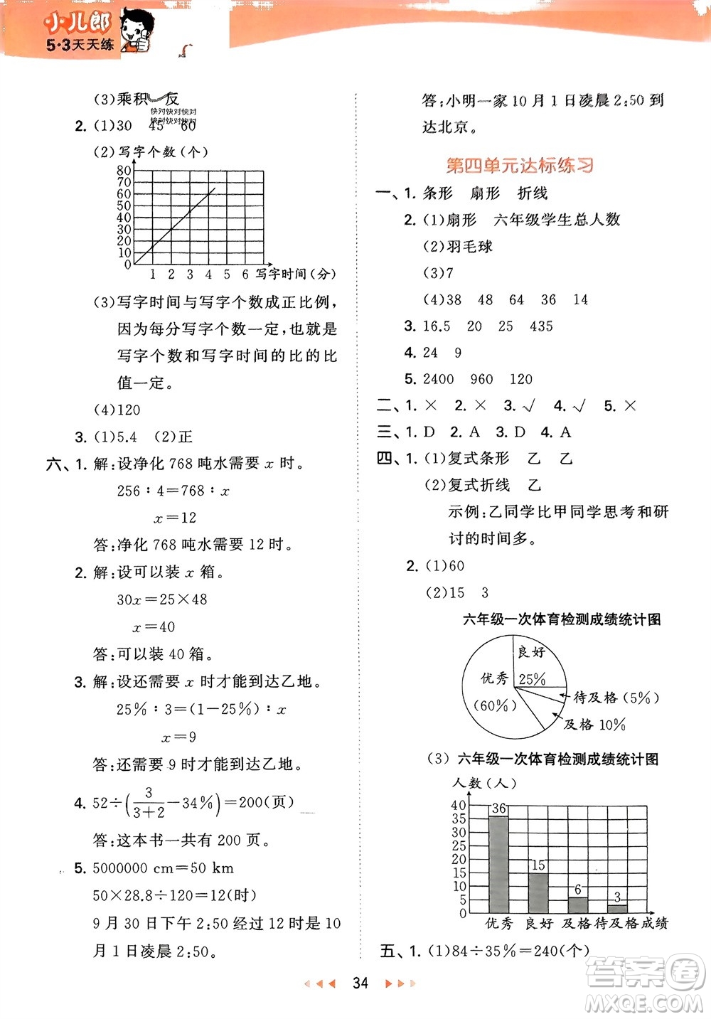 地質(zhì)出版社2024年春53天天練六年級(jí)數(shù)學(xué)下冊(cè)西師大版參考答案