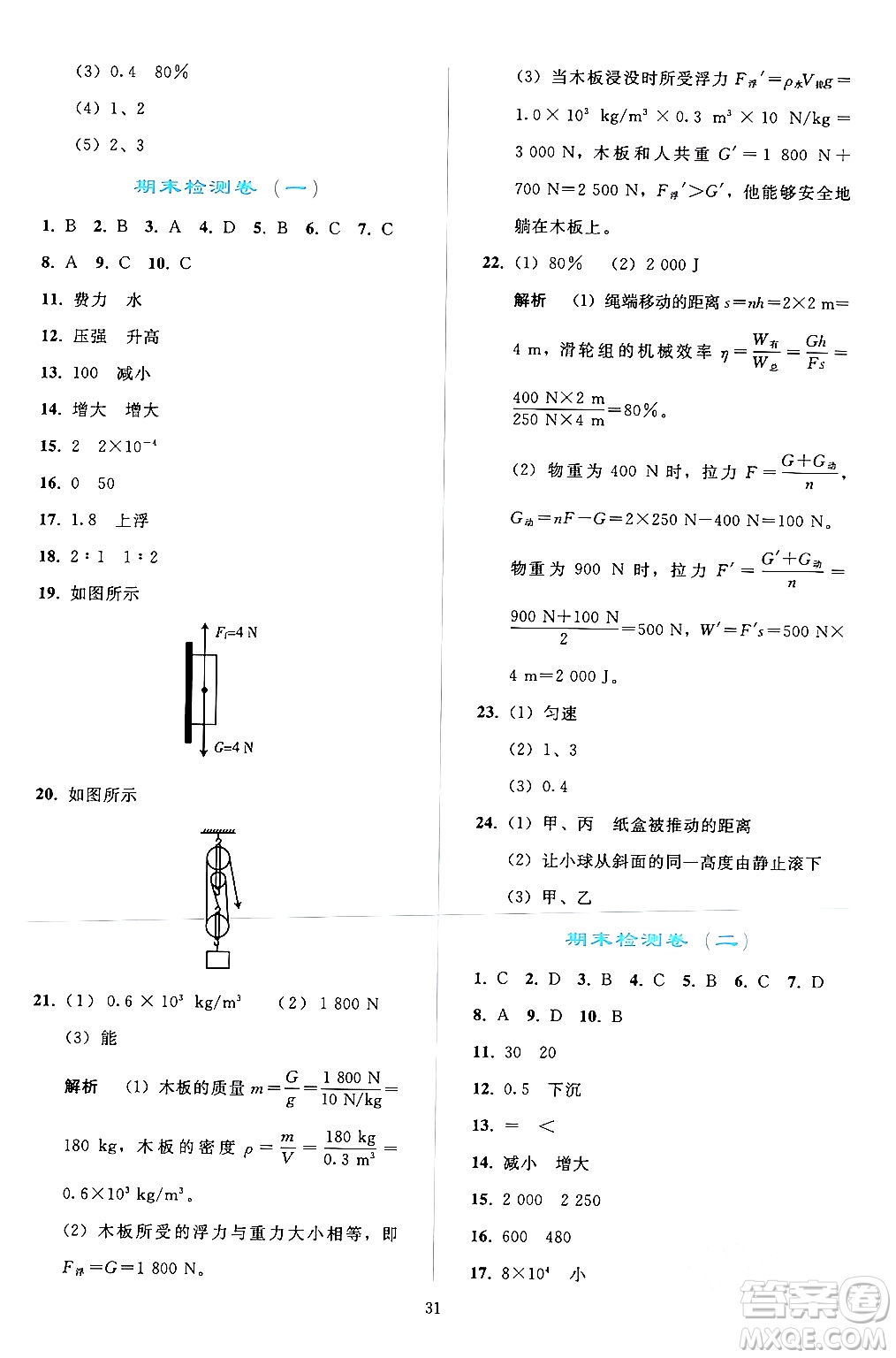 人民教育出版社2024年春同步輕松練習(xí)八年級物理下冊人教版答案