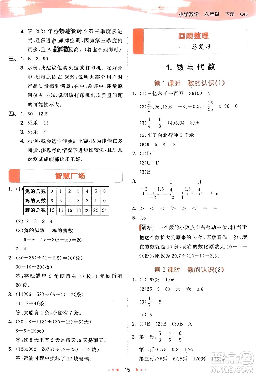 教育科學(xué)出版社2024年春53天天練六年級(jí)數(shù)學(xué)下冊(cè)青島版參考答案