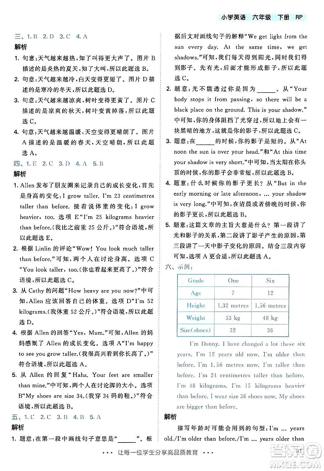 教育科學(xué)出版社2024年春53天天練六年級(jí)英語下冊(cè)人教PEP版答案