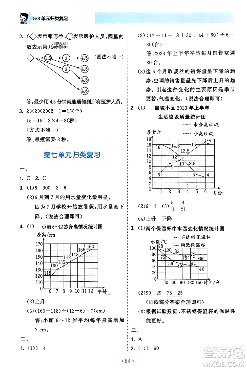 首都師范大學出版社2024年春53單元歸類復習五年級數學下冊人教版參考答案