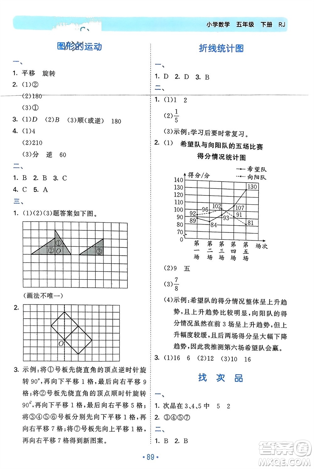 首都師范大學出版社2024年春53單元歸類復習五年級數學下冊人教版參考答案