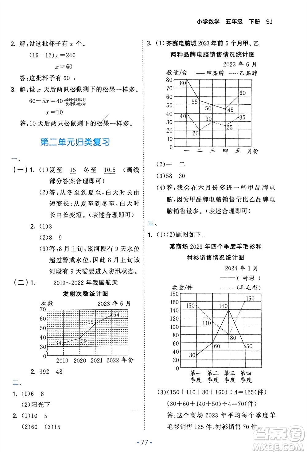 首都師范大學(xué)出版社2024年春53單元歸類復(fù)習(xí)五年級數(shù)學(xué)下冊蘇教版參考答案