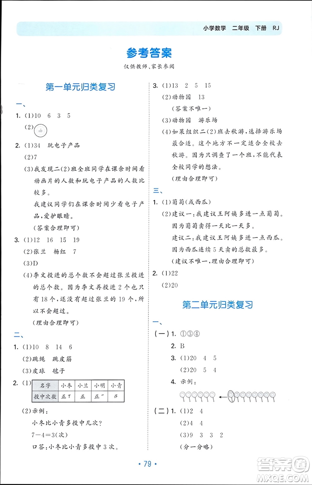 首都師范大學出版社2024年春53單元歸類復習二年級數(shù)學下冊人教版參考答案