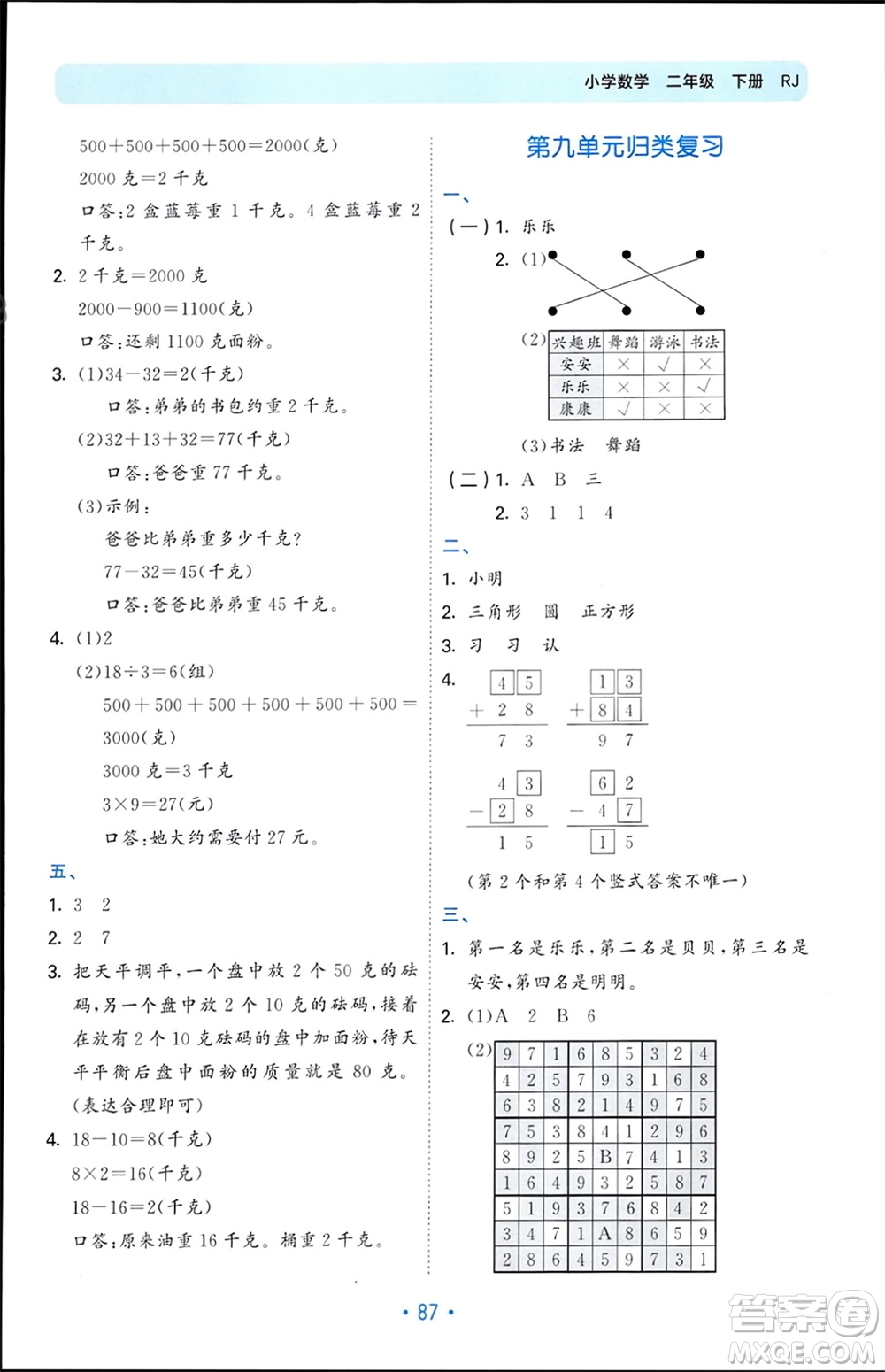 首都師范大學出版社2024年春53單元歸類復習二年級數(shù)學下冊人教版參考答案