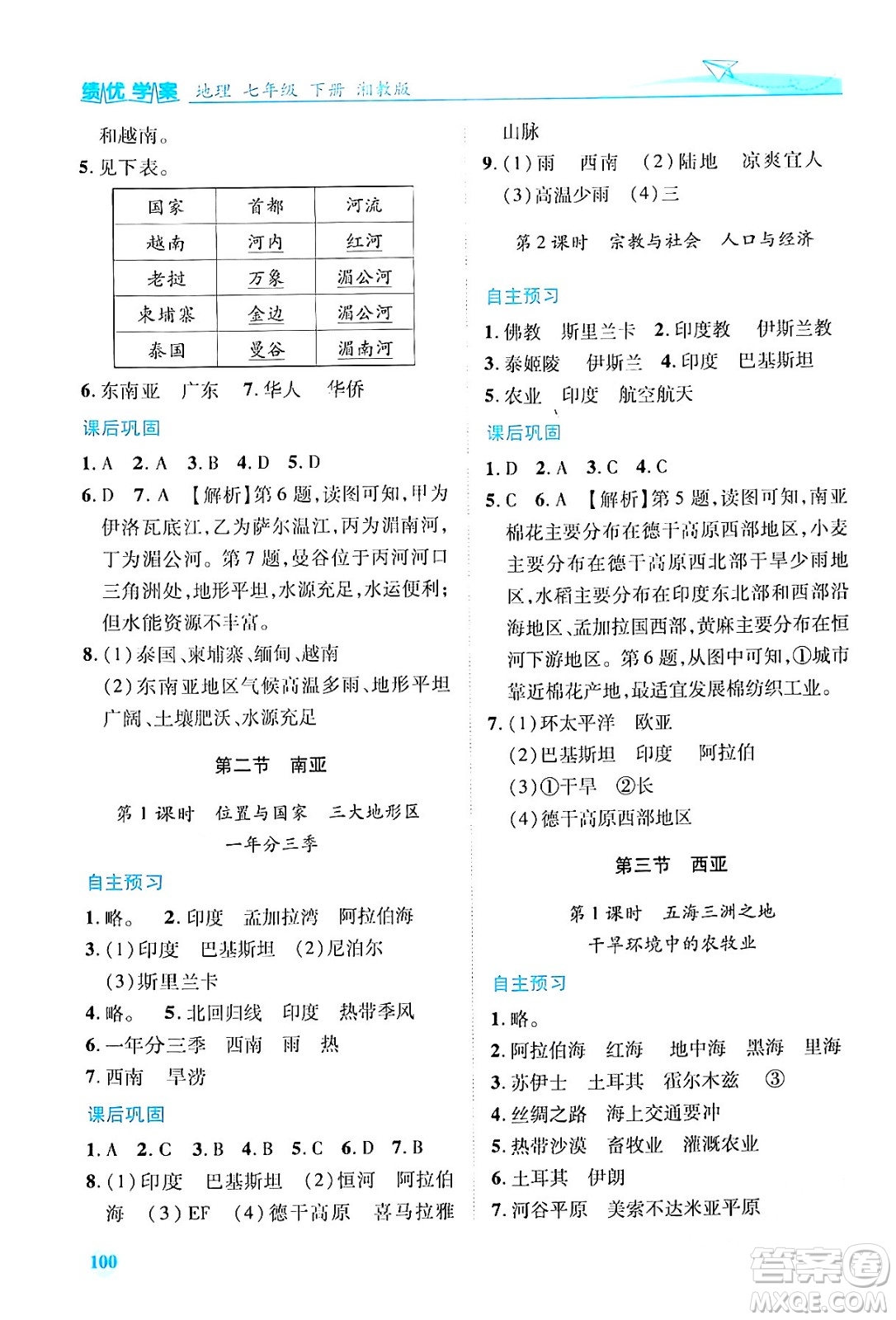 陜西師范大學(xué)出版總社有限公司2024年春績優(yōu)學(xué)案七年級地理下冊湘教版答案