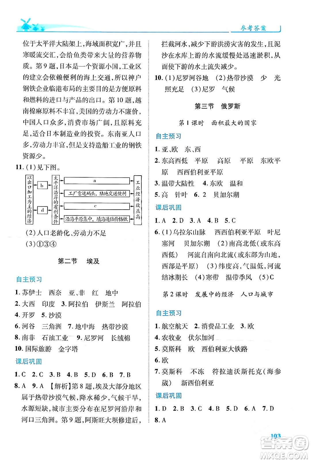 陜西師范大學(xué)出版總社有限公司2024年春績優(yōu)學(xué)案七年級地理下冊湘教版答案