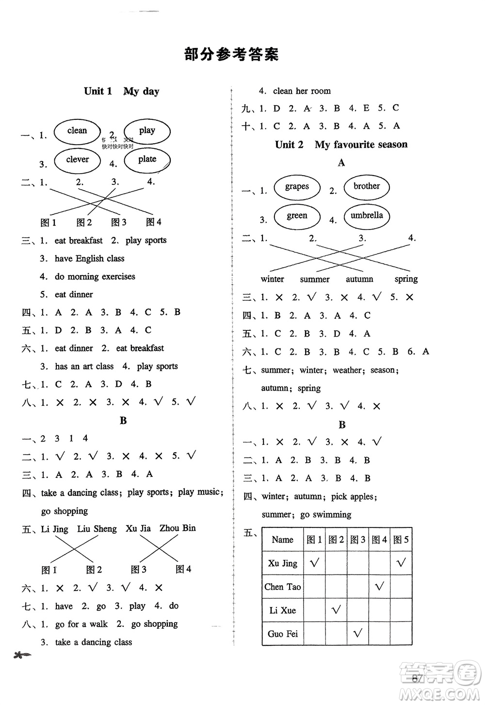 人民教育出版社2024年春新課程學(xué)習(xí)輔導(dǎo)五年級(jí)英語下冊人教版參考答案