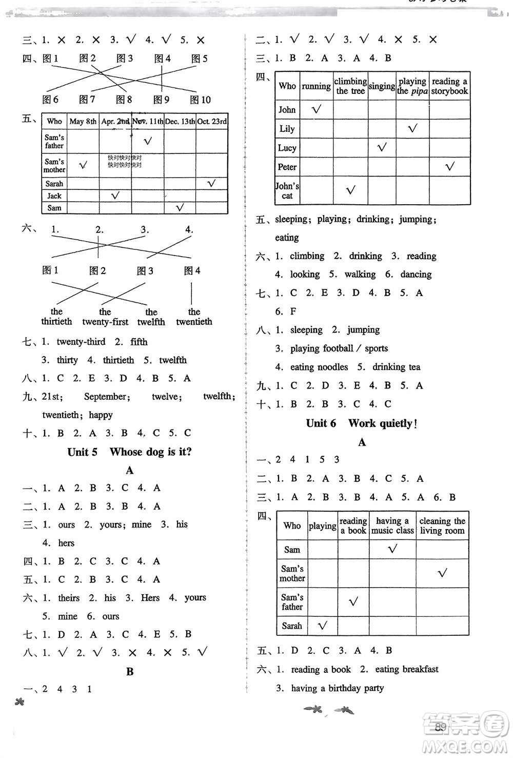 人民教育出版社2024年春新課程學(xué)習(xí)輔導(dǎo)五年級(jí)英語下冊人教版參考答案