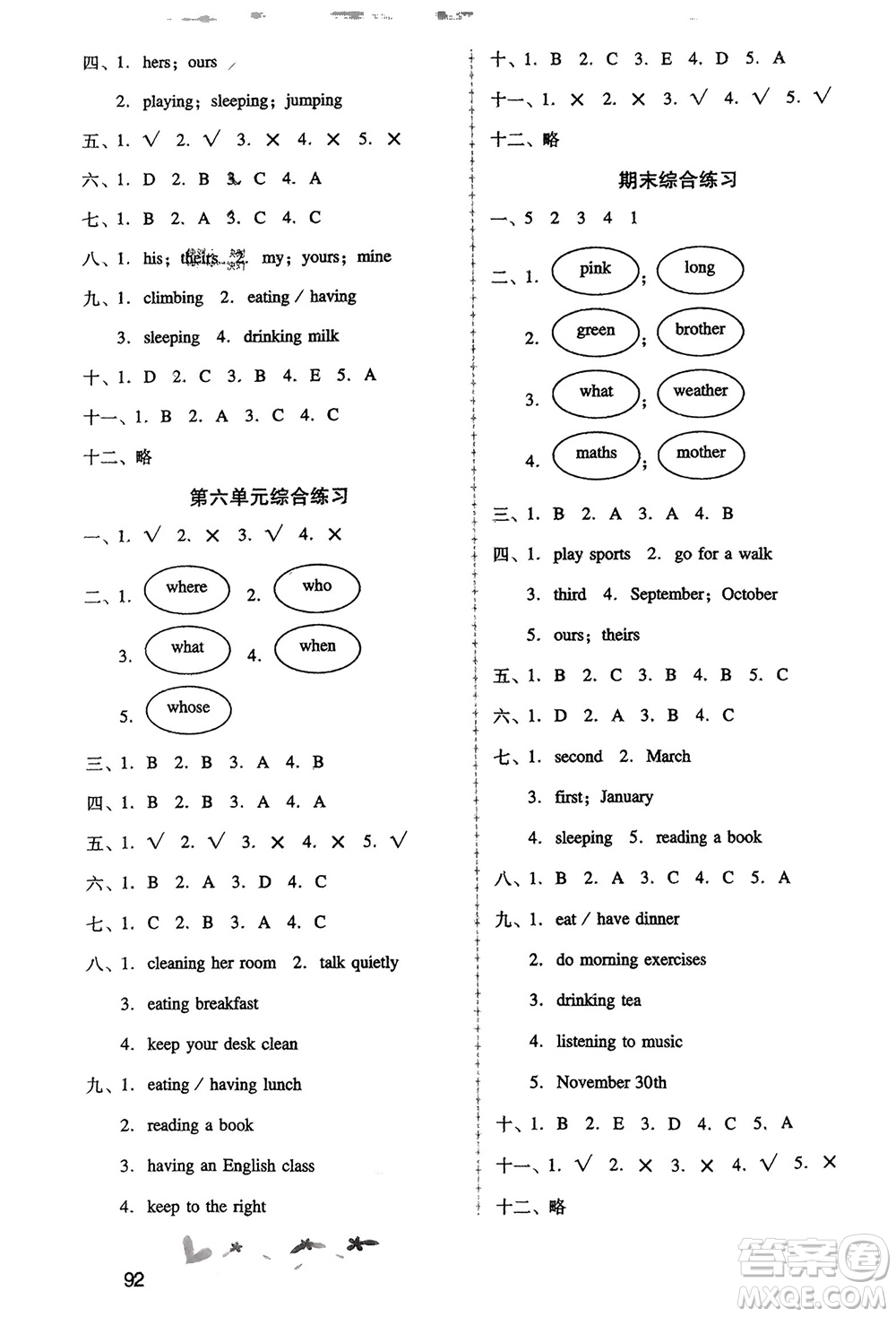 人民教育出版社2024年春新課程學(xué)習(xí)輔導(dǎo)五年級(jí)英語下冊人教版參考答案