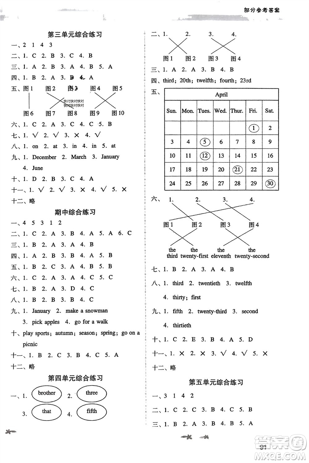 人民教育出版社2024年春新課程學(xué)習(xí)輔導(dǎo)五年級(jí)英語下冊人教版參考答案