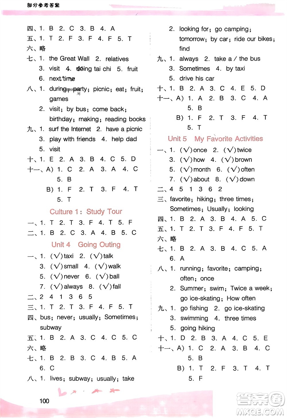 廣西師范大學(xué)出版社2024年春新課程學(xué)習(xí)輔導(dǎo)五年級英語下冊粵人版參考答案