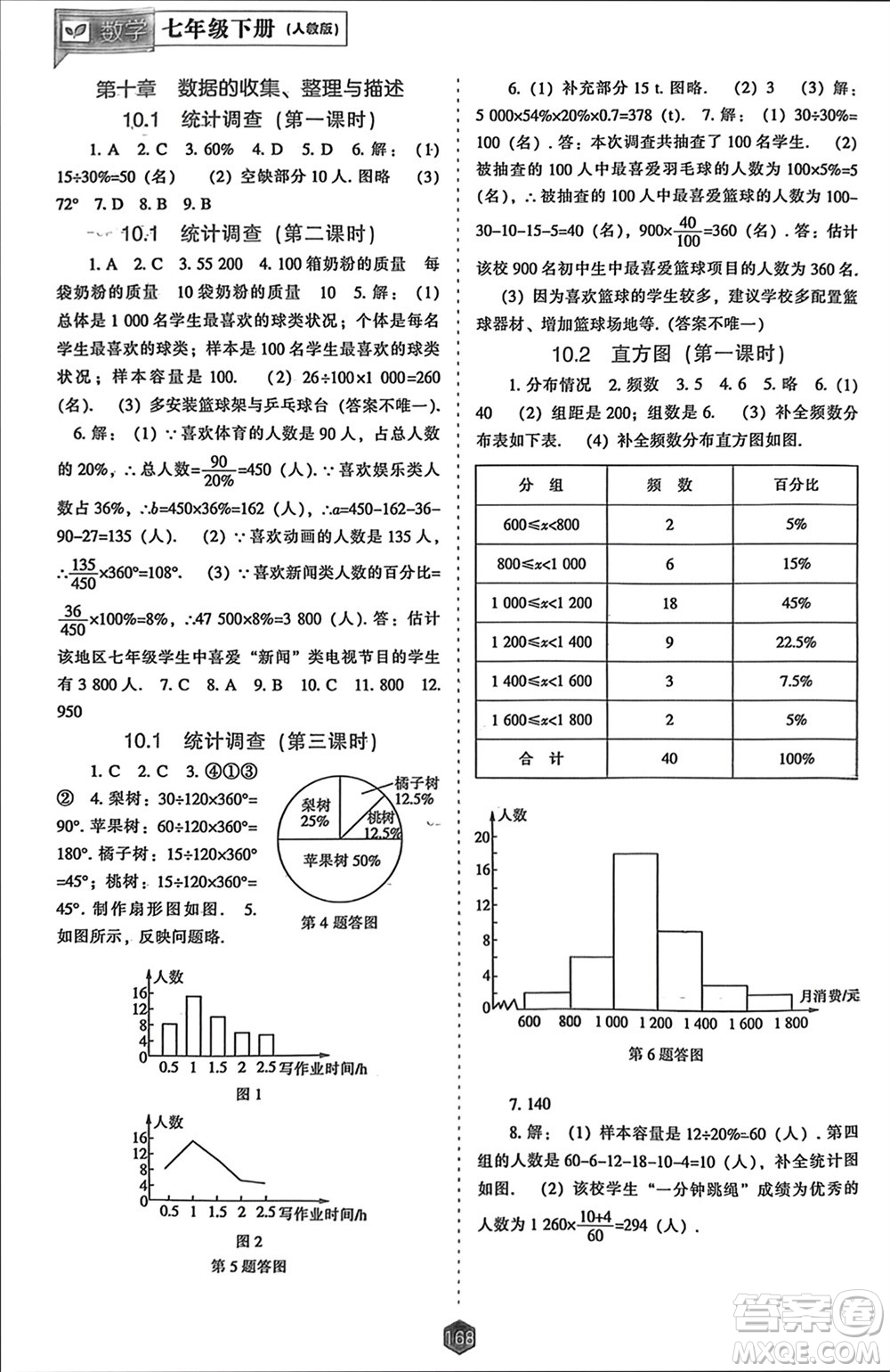 遼海出版社2024年春新課程能力培養(yǎng)七年級(jí)數(shù)學(xué)下冊(cè)人教版參考答案