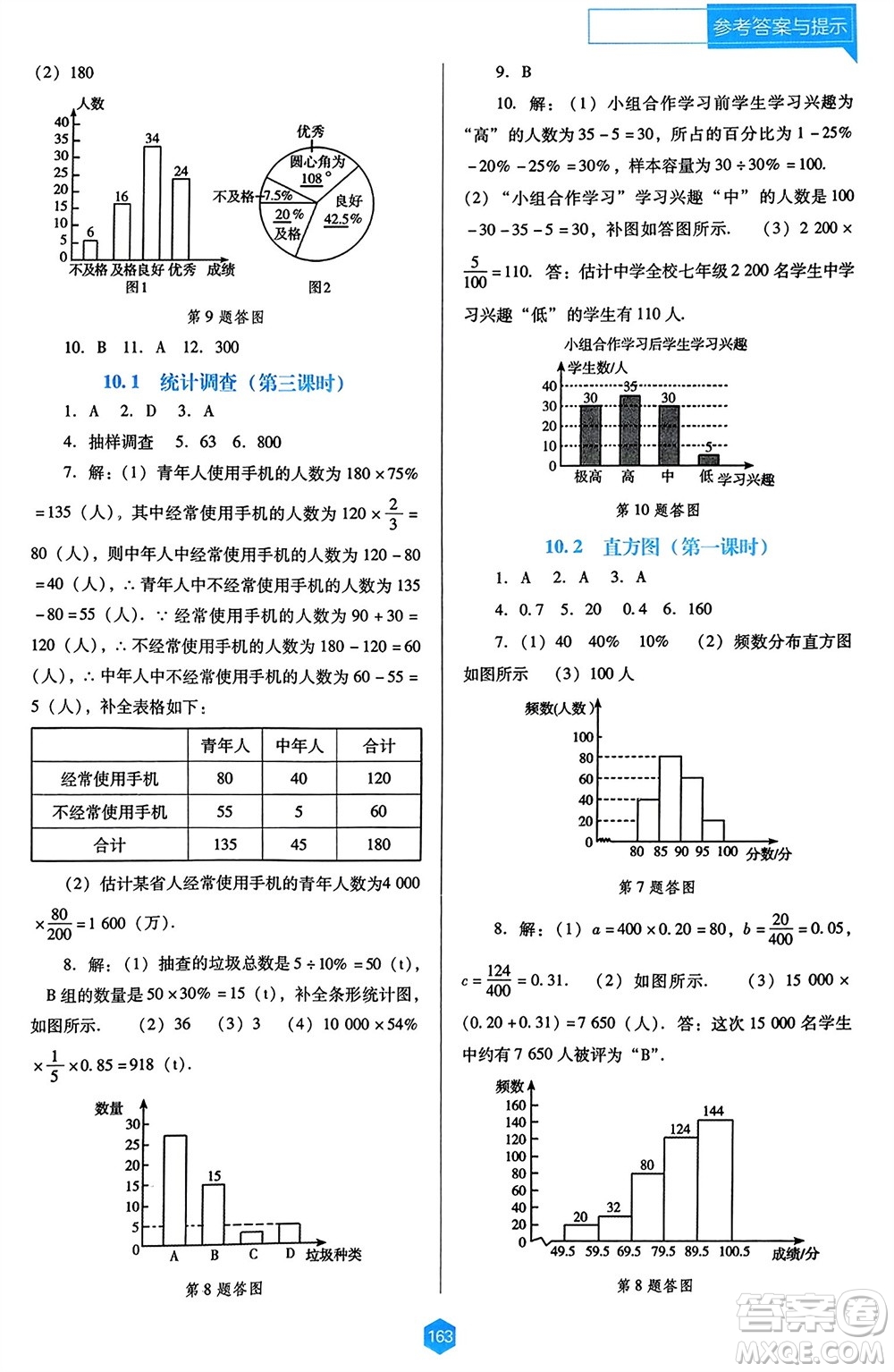 遼海出版社2024年春新課程能力培養(yǎng)七年級(jí)數(shù)學(xué)下冊(cè)人教版D版大連專(zhuān)版參考答案