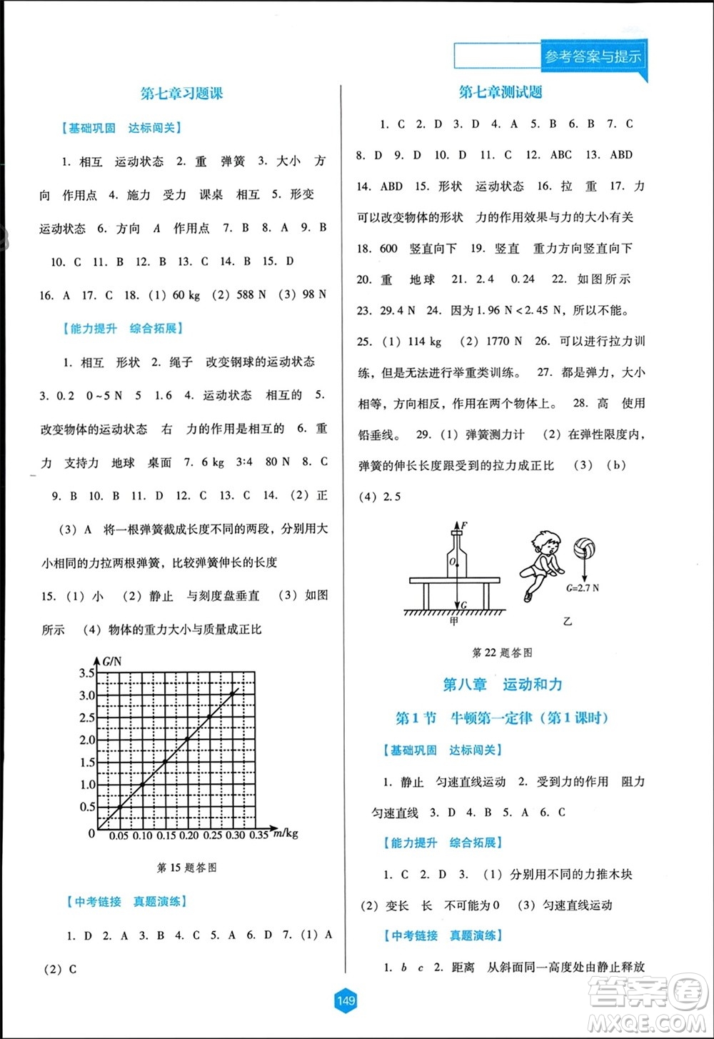 遼海出版社2024年春新課程能力培養(yǎng)八年級(jí)物理下冊(cè)人教版D版大連專版參考答案