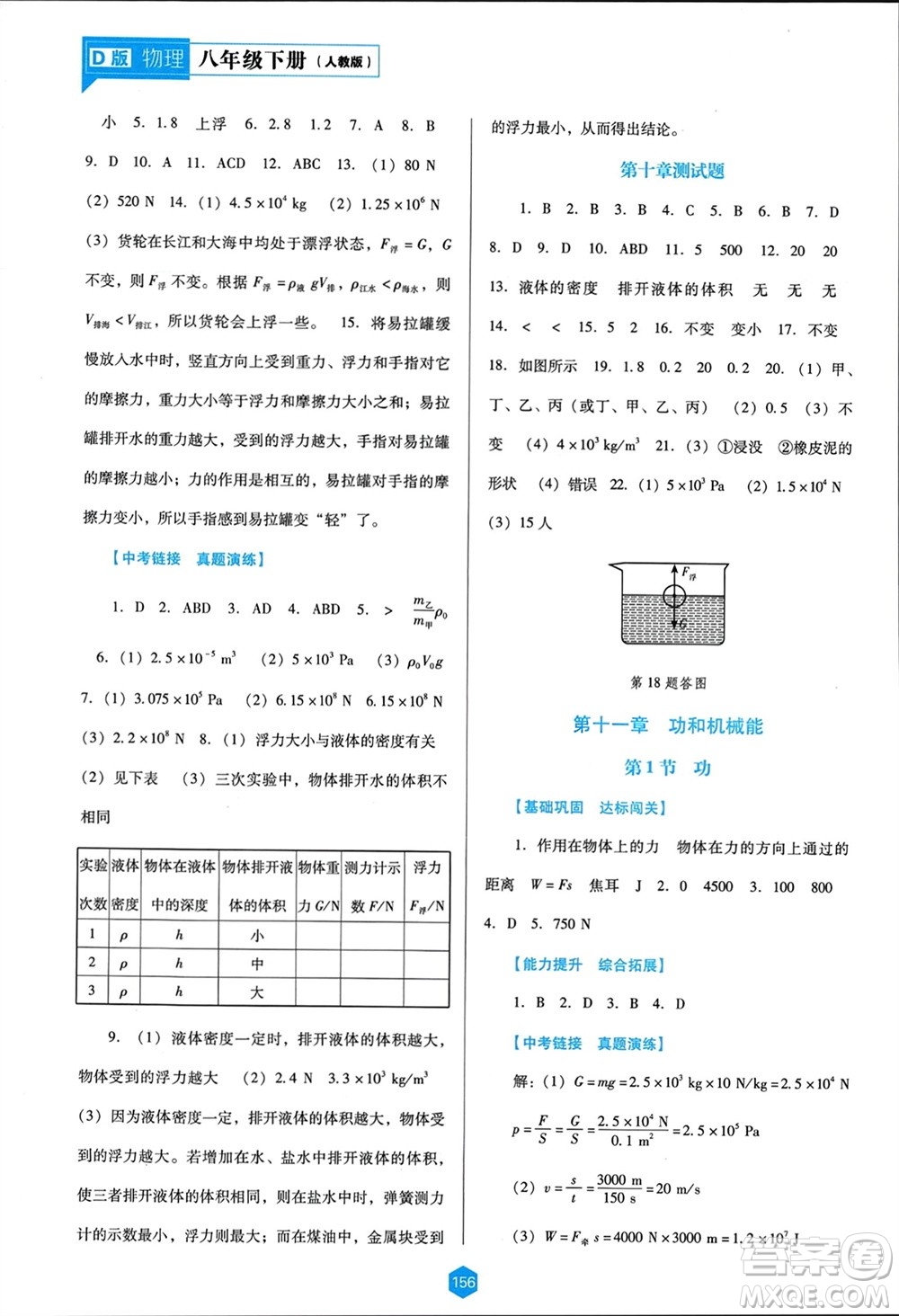 遼海出版社2024年春新課程能力培養(yǎng)八年級(jí)物理下冊(cè)人教版D版大連專版參考答案