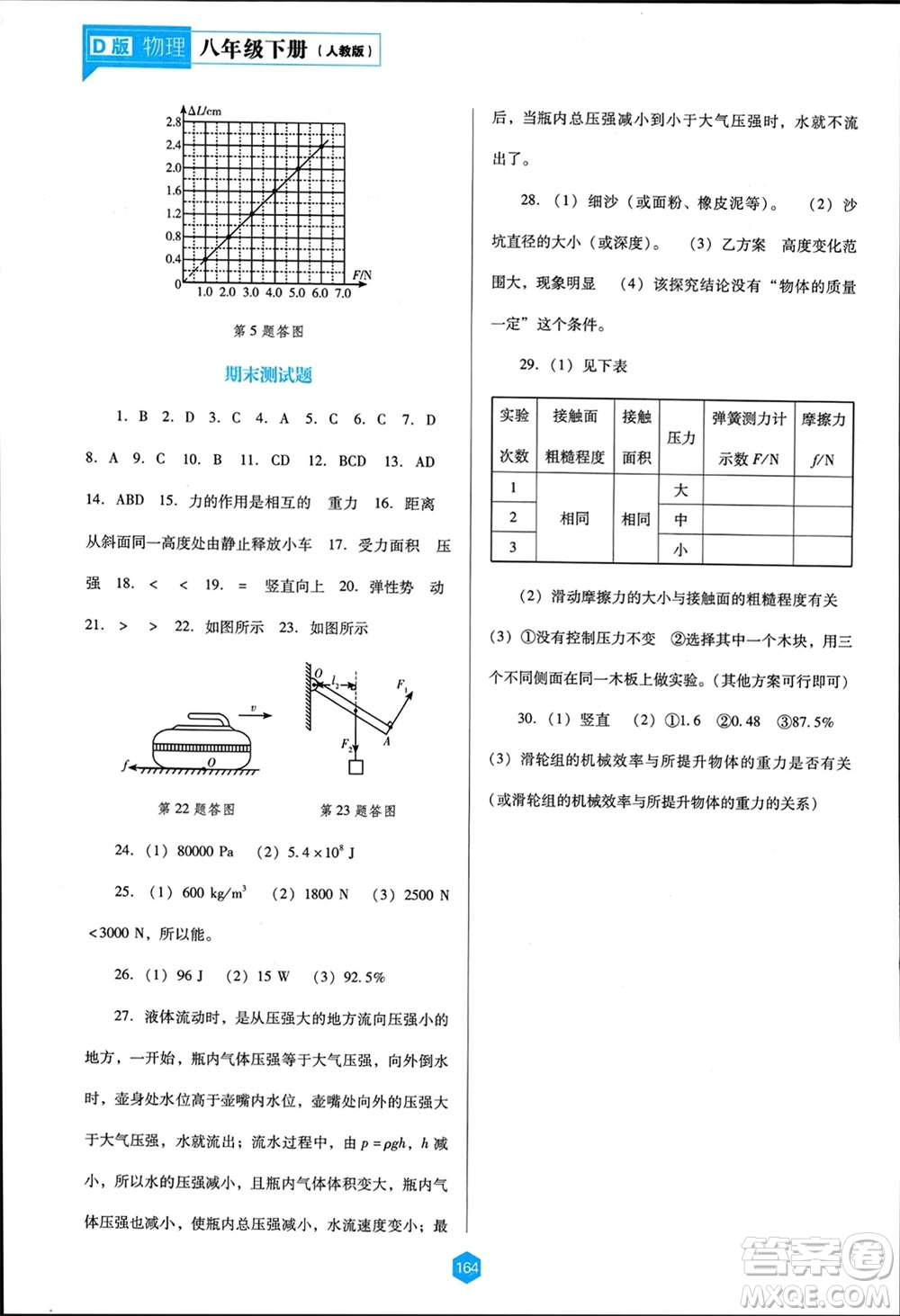 遼海出版社2024年春新課程能力培養(yǎng)八年級(jí)物理下冊(cè)人教版D版大連專版參考答案