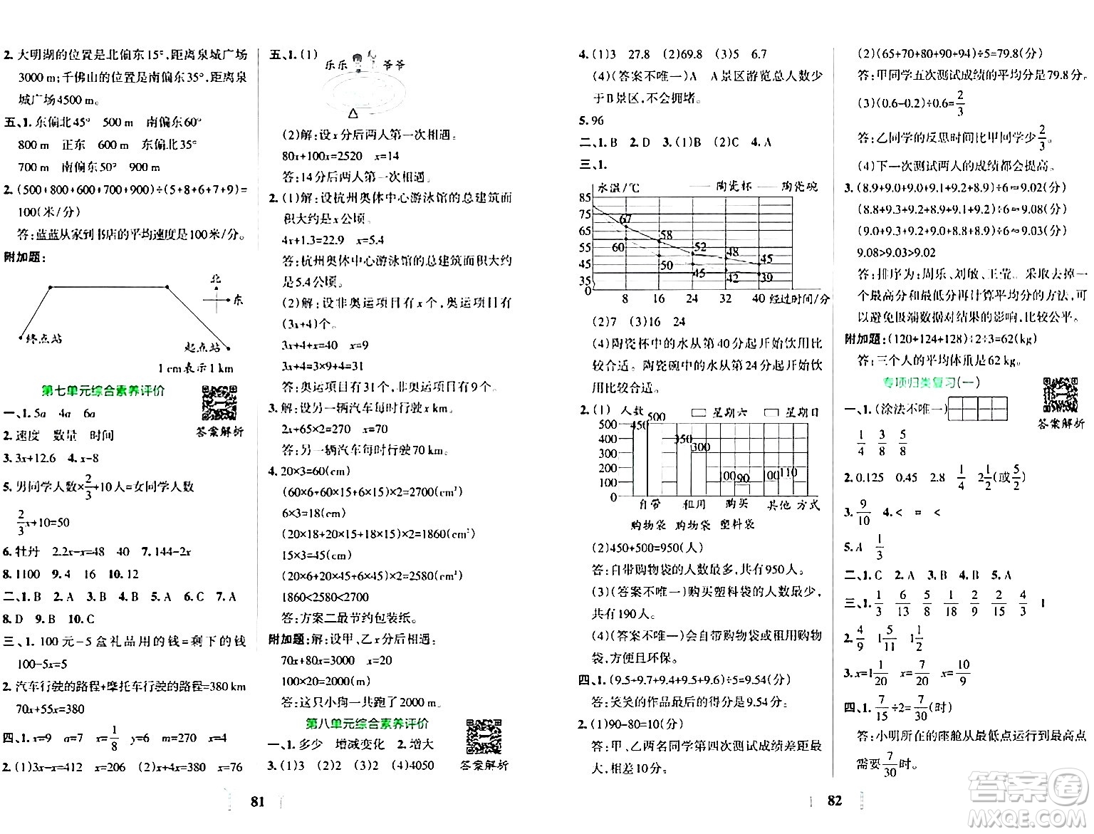 陜西師范大學(xué)出版總社有限公司2024年春小學(xué)學(xué)霸沖A卷五年級數(shù)學(xué)下冊北師大版答案