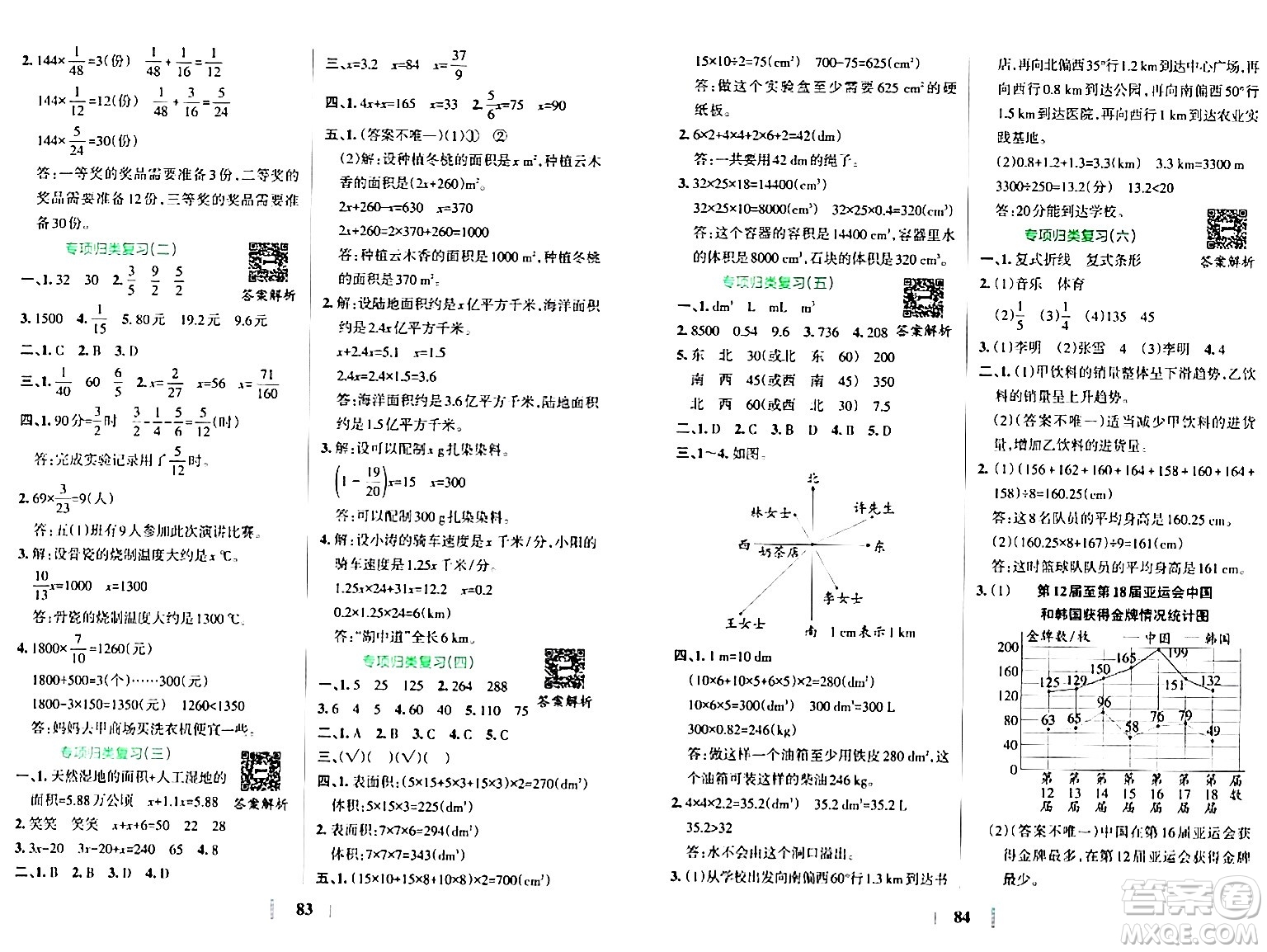 陜西師范大學(xué)出版總社有限公司2024年春小學(xué)學(xué)霸沖A卷五年級數(shù)學(xué)下冊北師大版答案