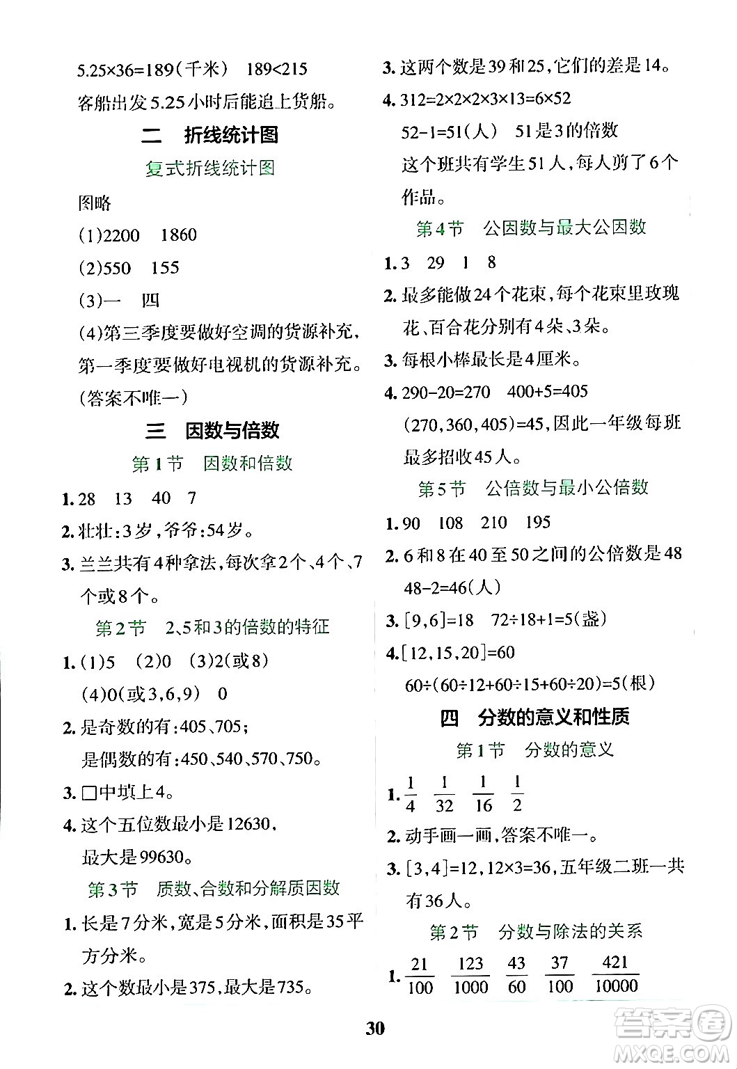 陜西師范大學(xué)出版總社有限公司2024年春小學(xué)學(xué)霸沖A卷五年級數(shù)學(xué)下冊蘇教版答案