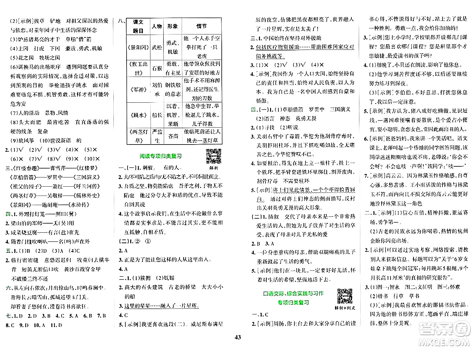 陜西師范大學(xué)出版總社有限公司2024年春小學(xué)學(xué)霸沖A卷五年級語文下冊人教版答案