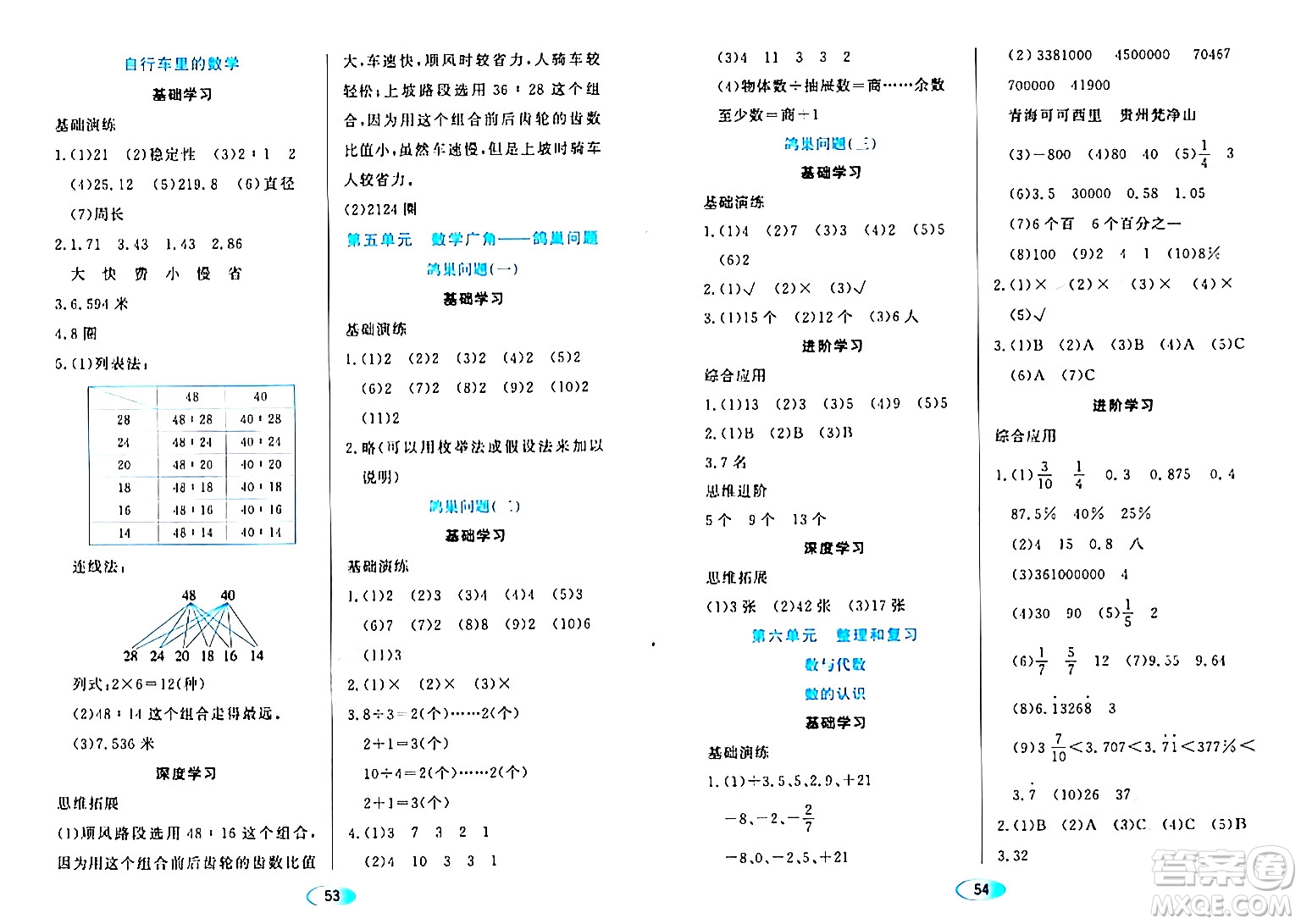 黑龍江教育出版社2024年春資源與評價六年級數學下冊人教版答案