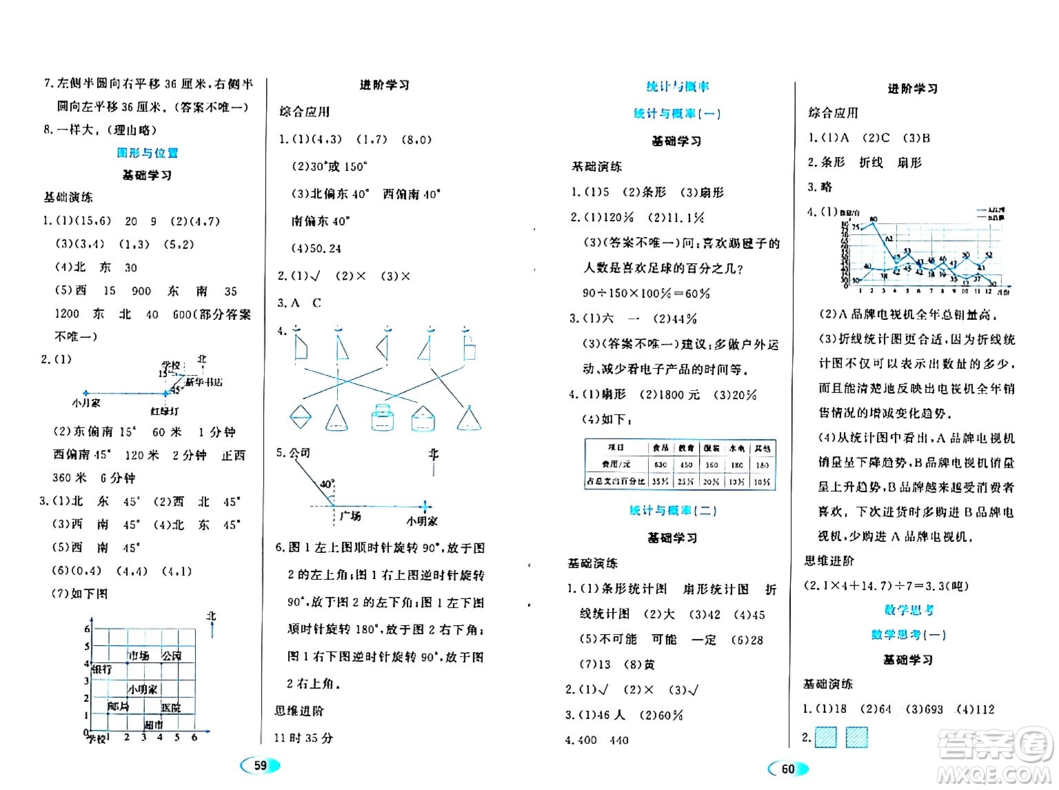 黑龍江教育出版社2024年春資源與評價六年級數學下冊人教版答案