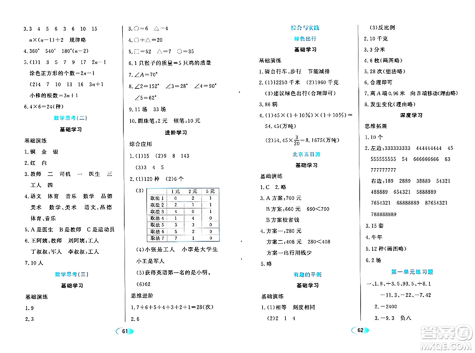 黑龍江教育出版社2024年春資源與評價六年級數學下冊人教版答案