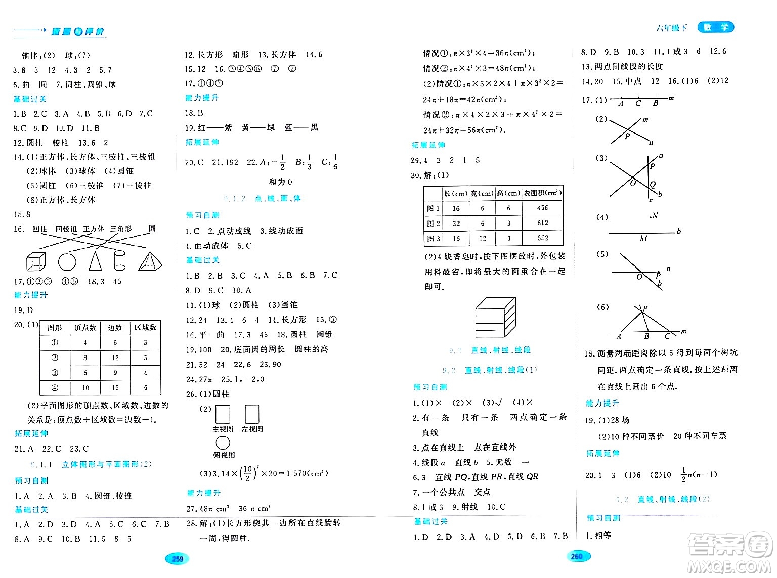 黑龍江教育出版社2024年春資源與評價六年級數(shù)學(xué)下冊人教版黑龍江專版答案