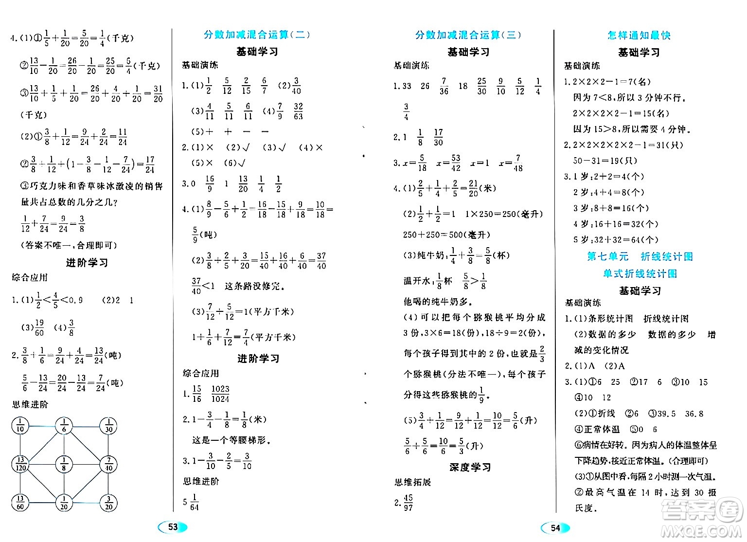 黑龍江教育出版社2024年春資源與評價五年級數(shù)學下冊人教版黑龍江專版答案