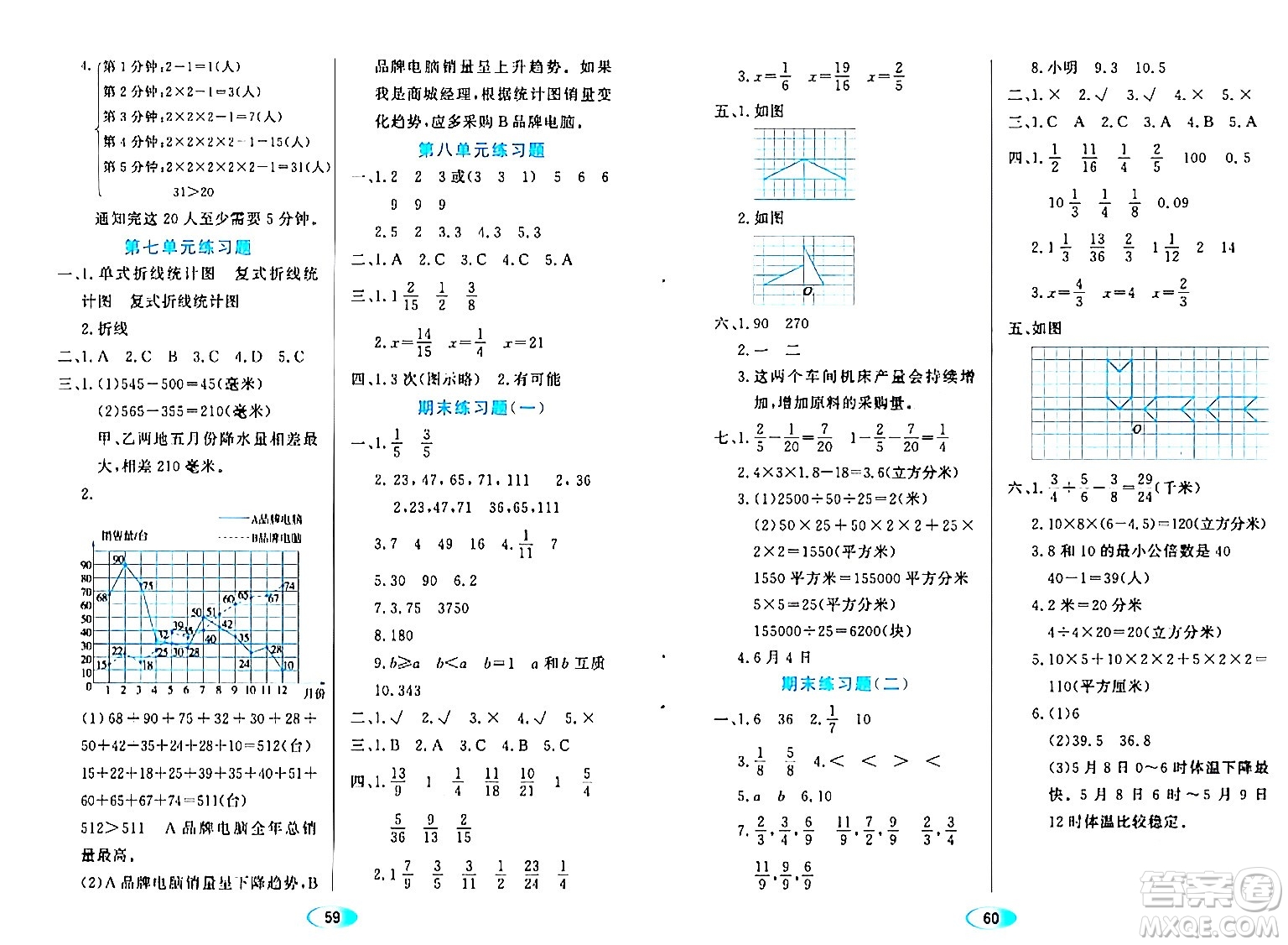 黑龍江教育出版社2024年春資源與評價五年級數(shù)學下冊人教版黑龍江專版答案