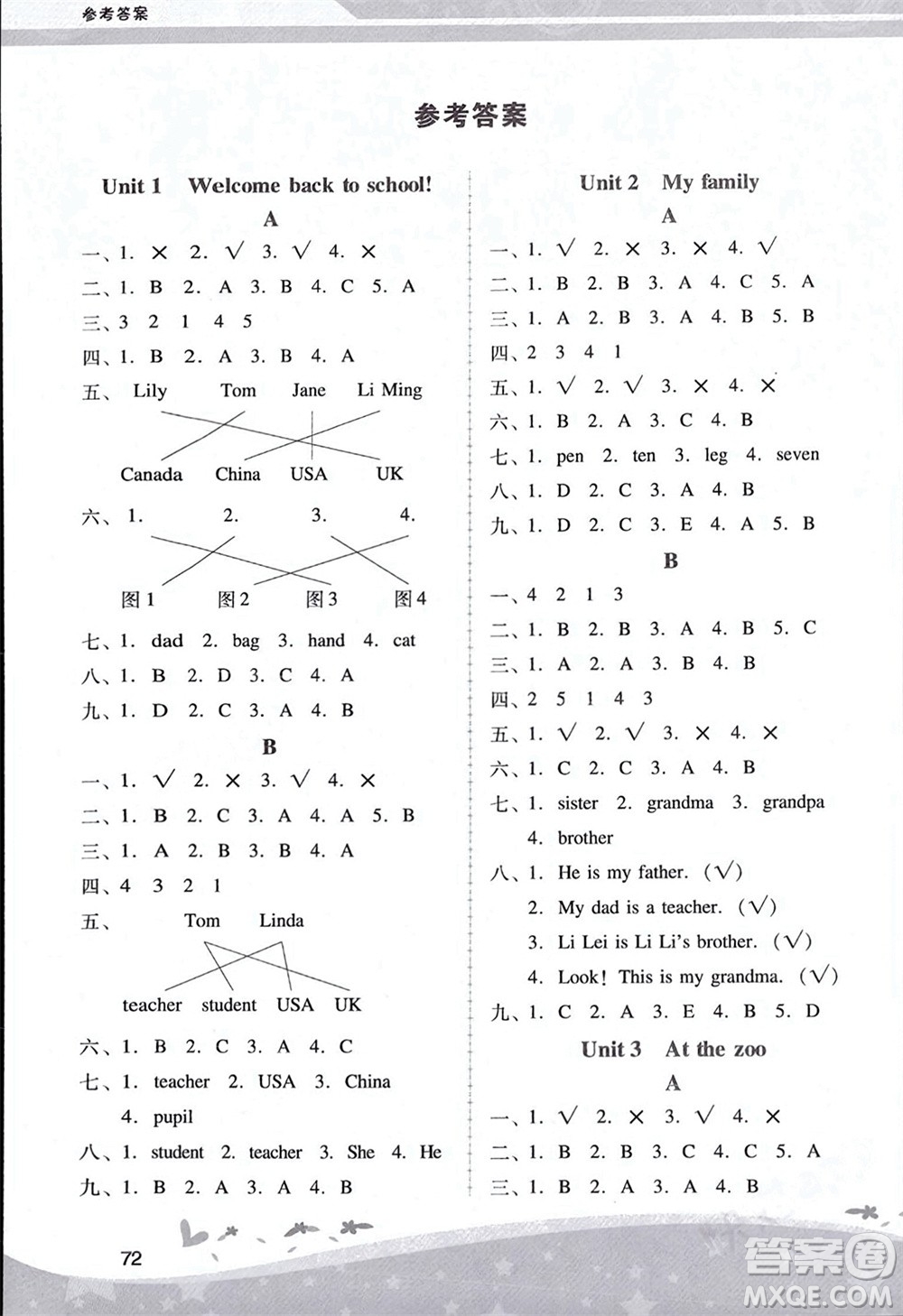 人民教育出版社2024年春新課程學(xué)習(xí)輔導(dǎo)三年級英語下冊人教版參考答案