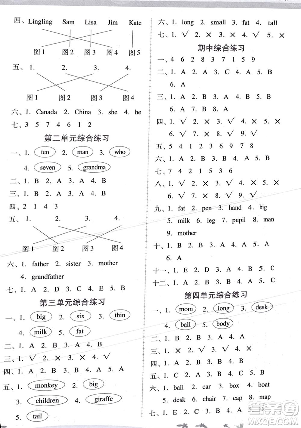 人民教育出版社2024年春新課程學(xué)習(xí)輔導(dǎo)三年級英語下冊人教版參考答案