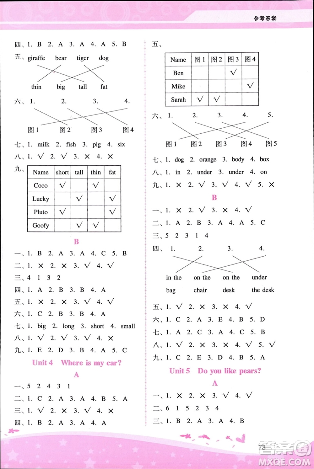 廣西師范大學出版社2024年春自主與互動學習新課程學習輔導三年級英語下冊人教版參考答案