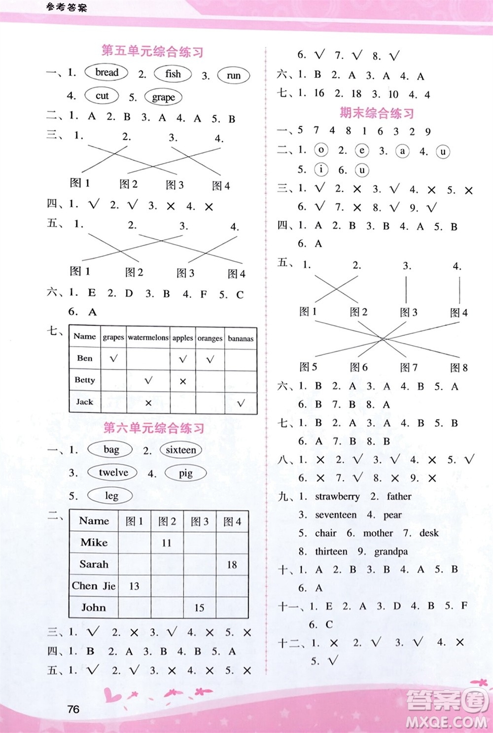 廣西師范大學出版社2024年春自主與互動學習新課程學習輔導三年級英語下冊人教版參考答案