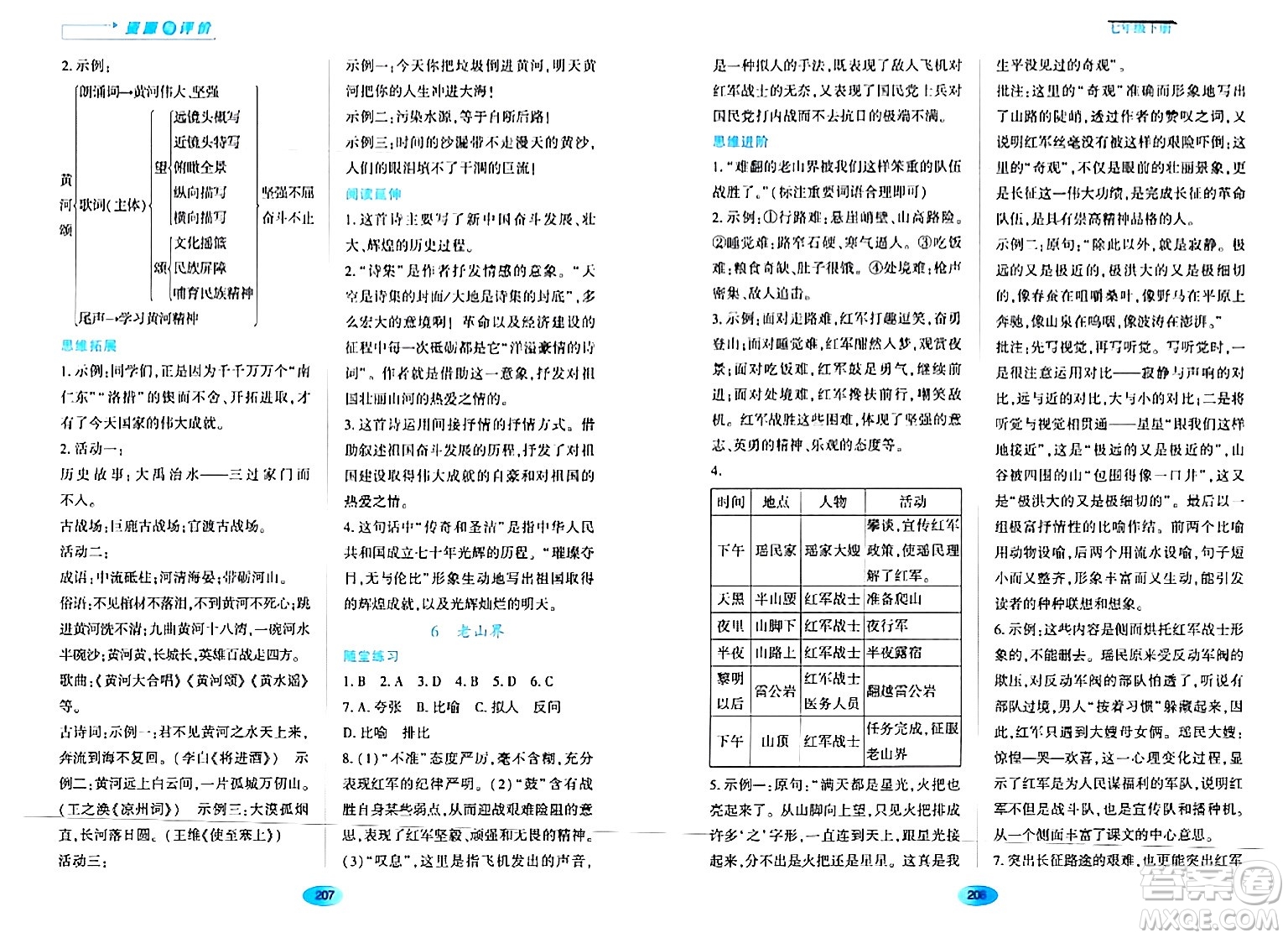 黑龍江教育出版社2024年春資源與評(píng)價(jià)七年級(jí)語(yǔ)文下冊(cè)人教版黑龍江專版答案